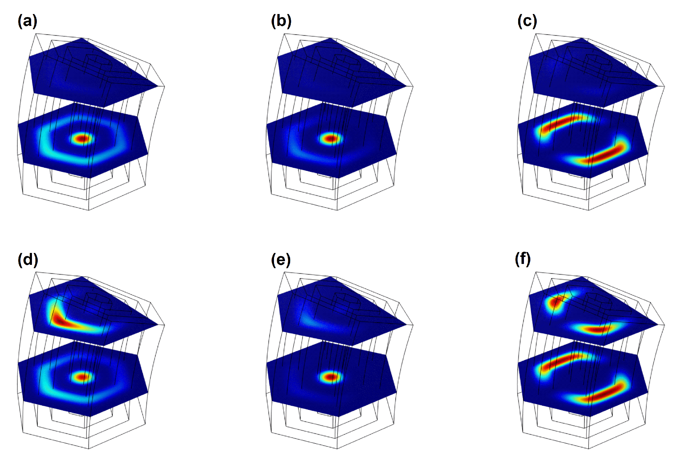 Preprints 81104 g005