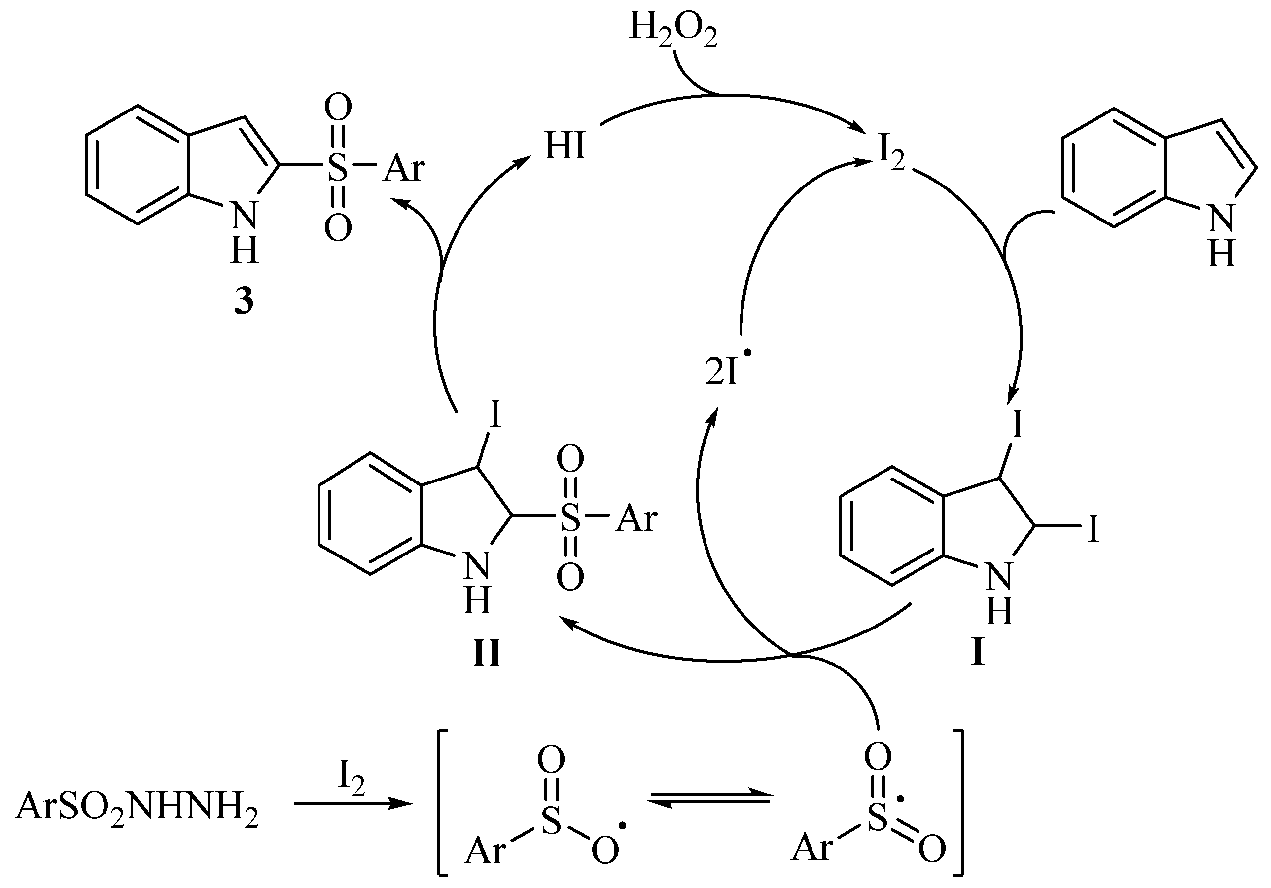 Preprints 110866 sch002