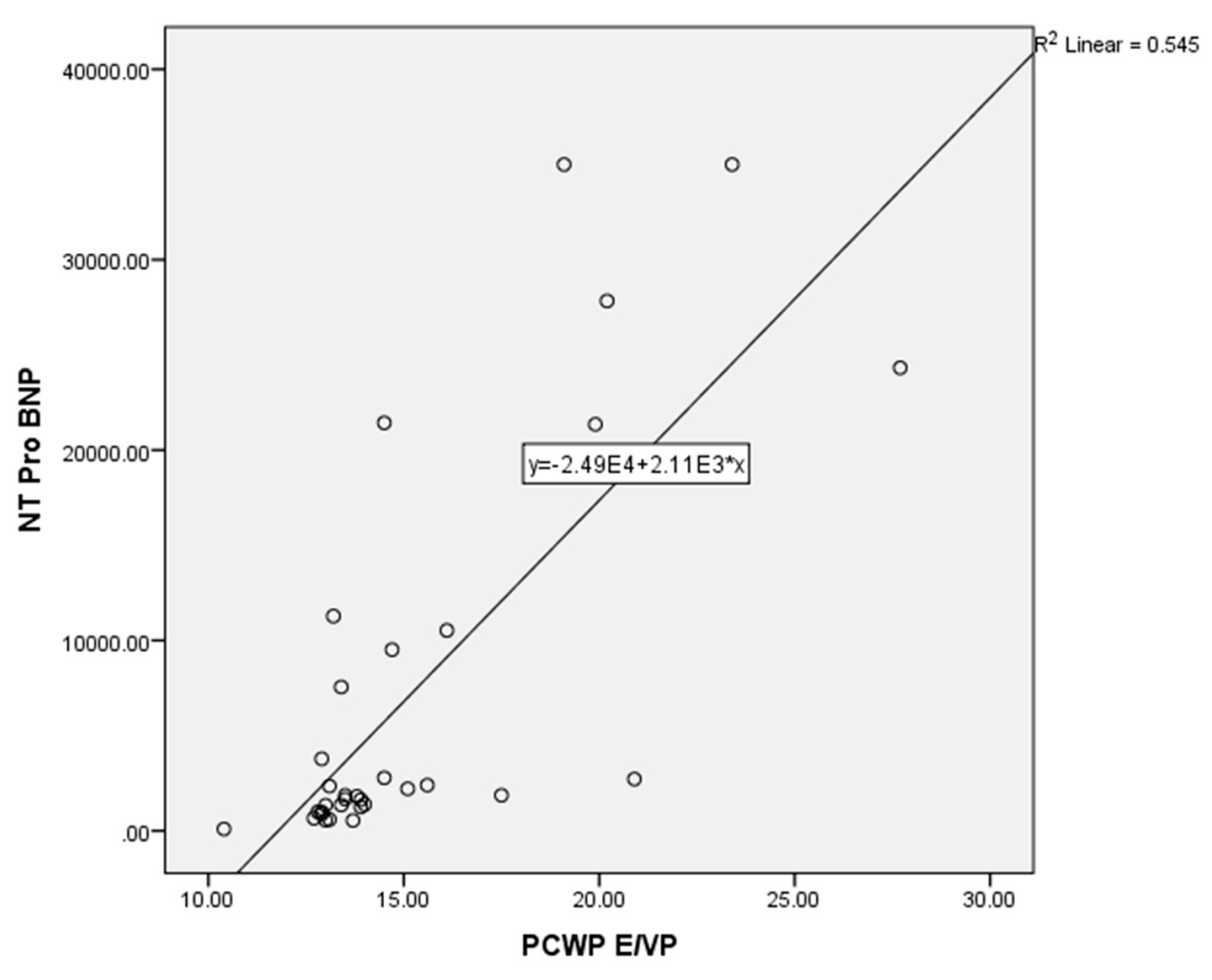 Preprints 96764 g001