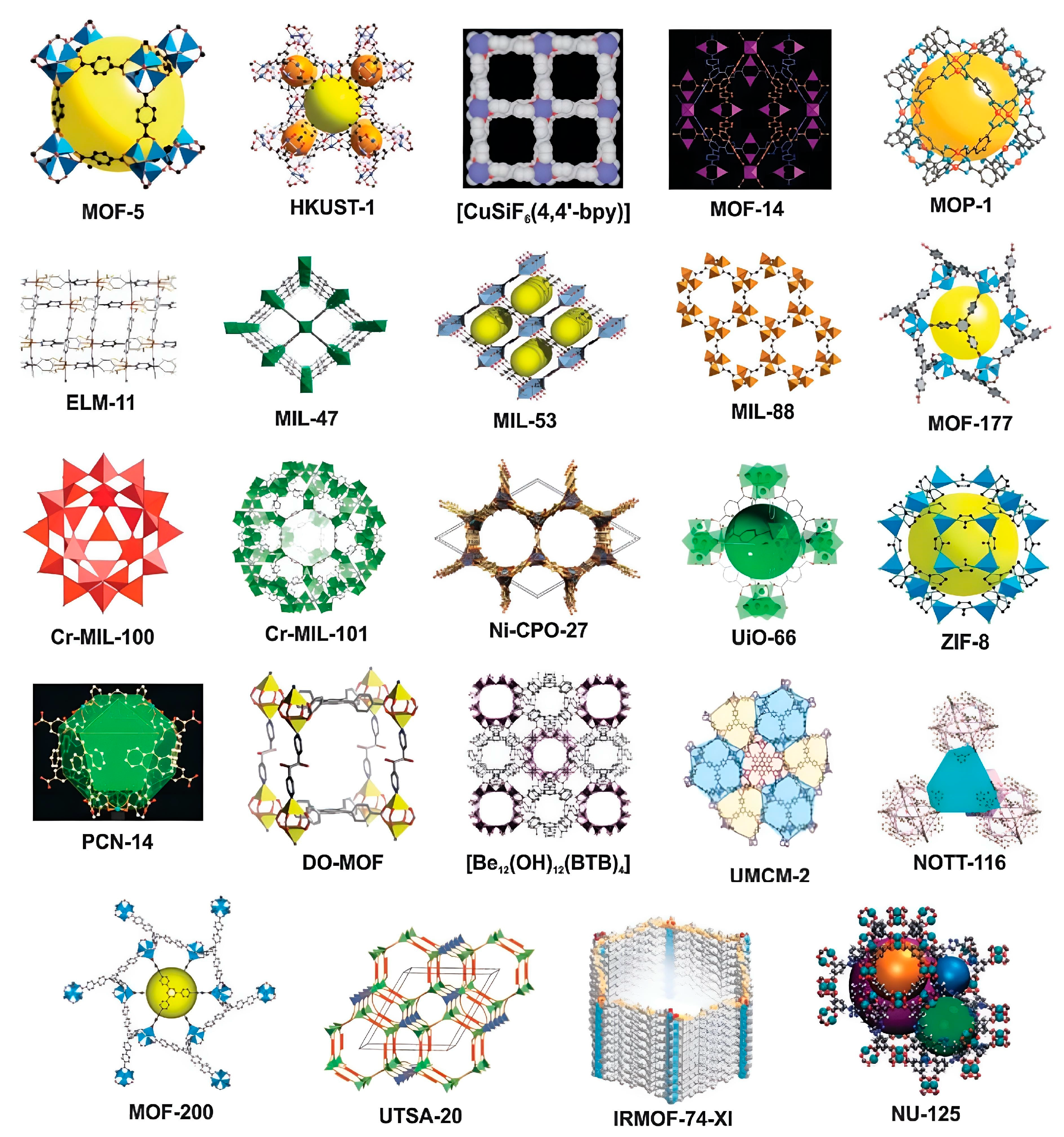 Preprints 78276 g005