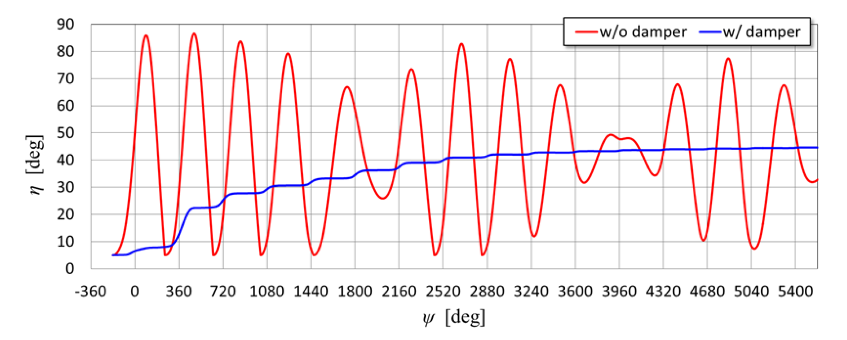 Preprints 105434 g009