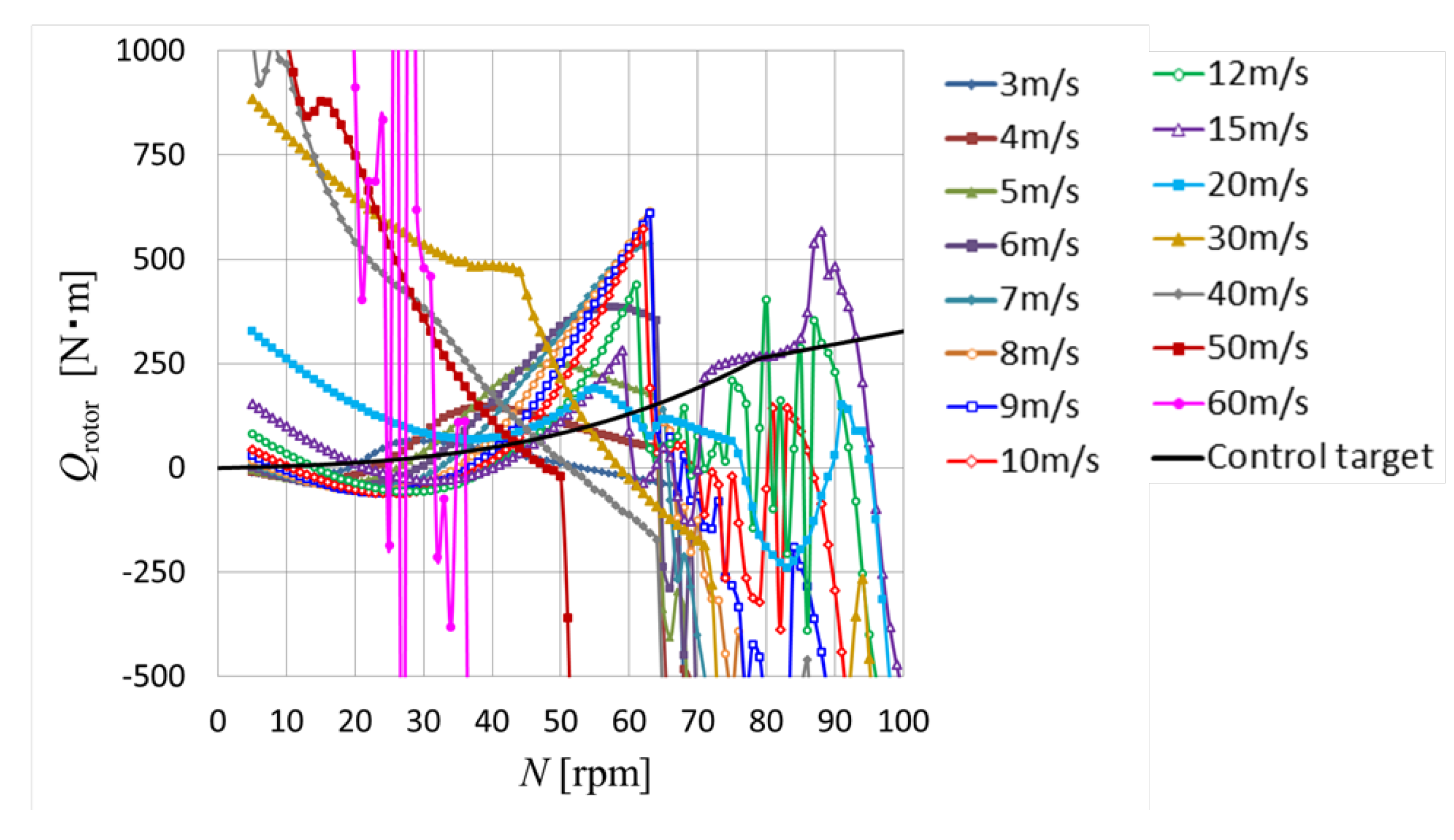 Preprints 105434 g015