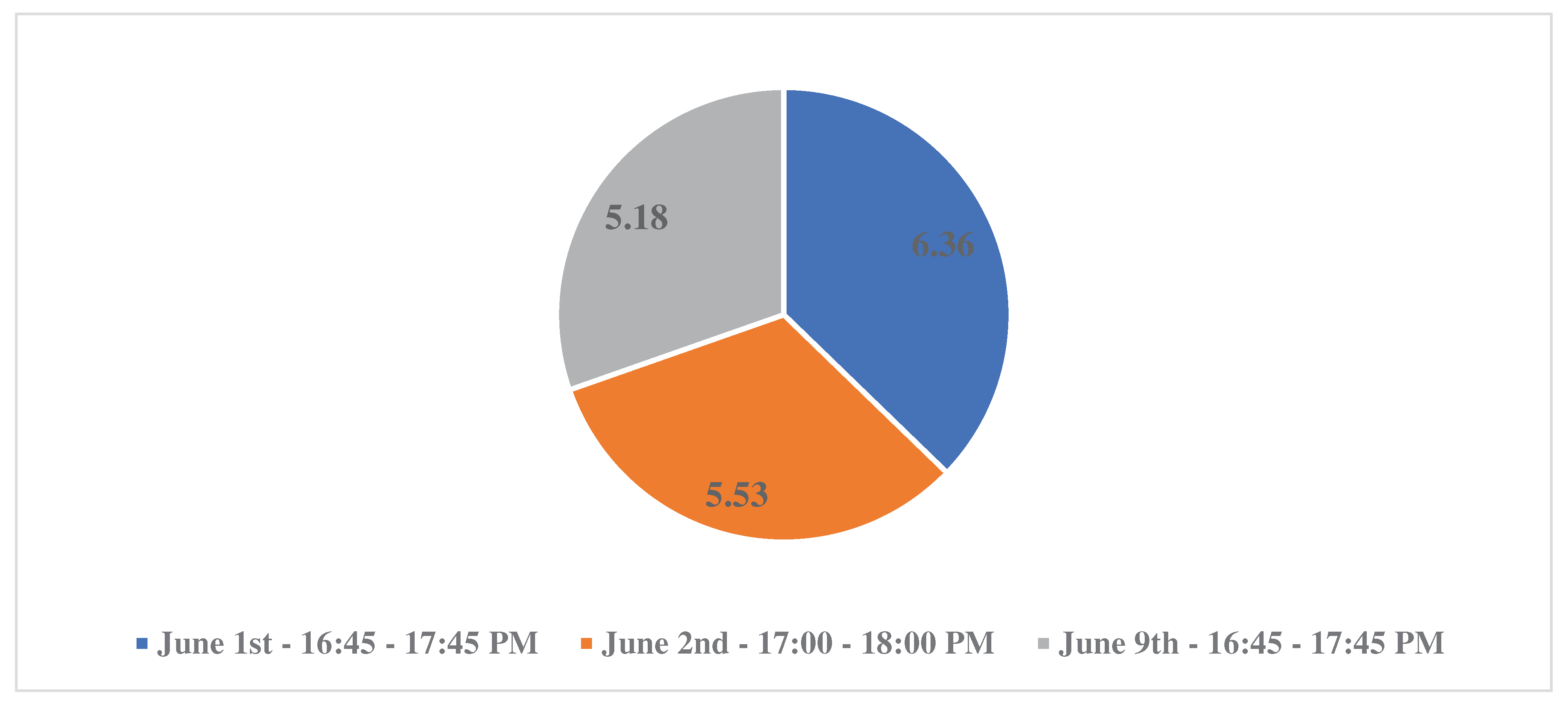 Preprints 88983 g009