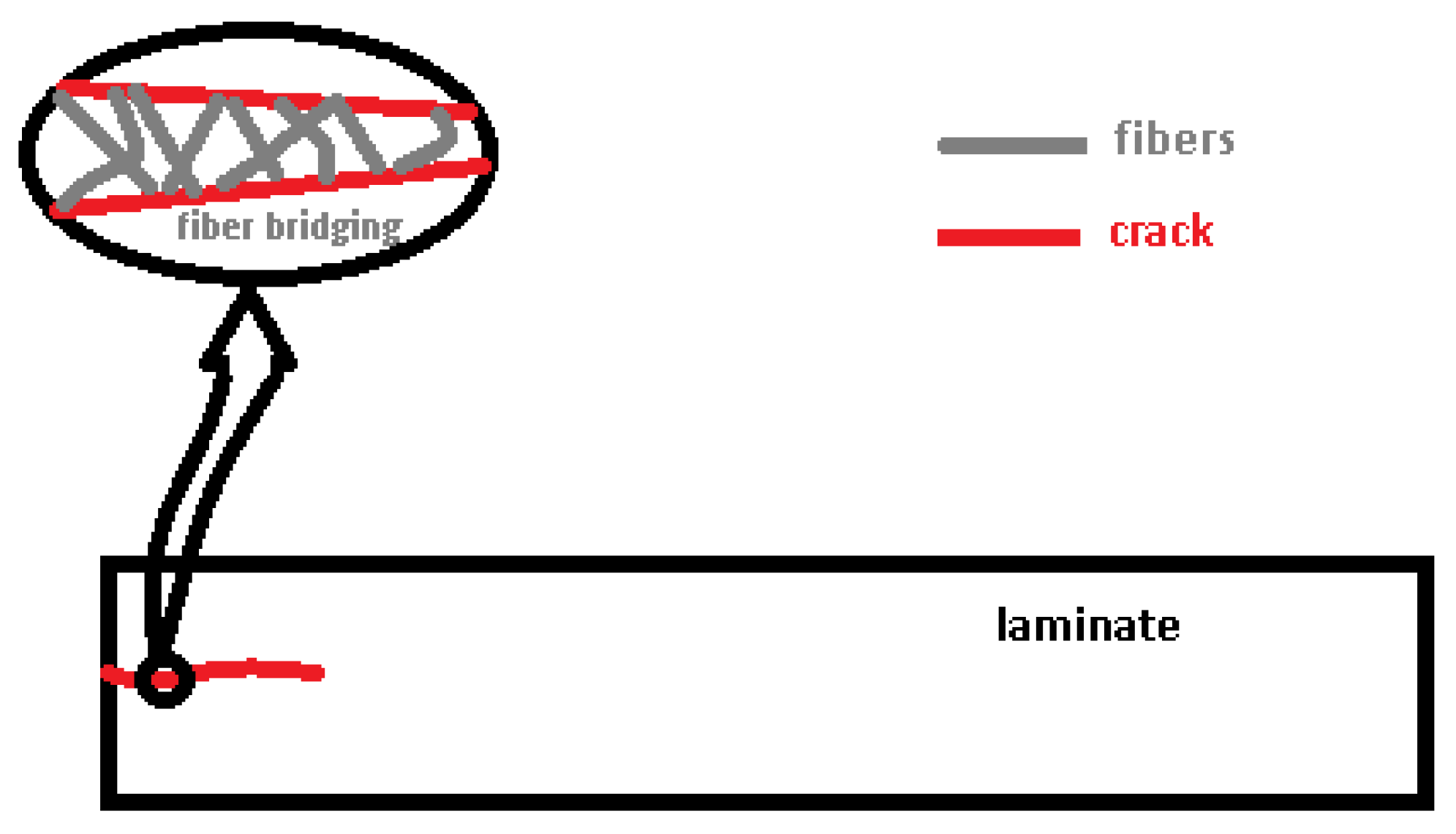 Preprints 118773 g003