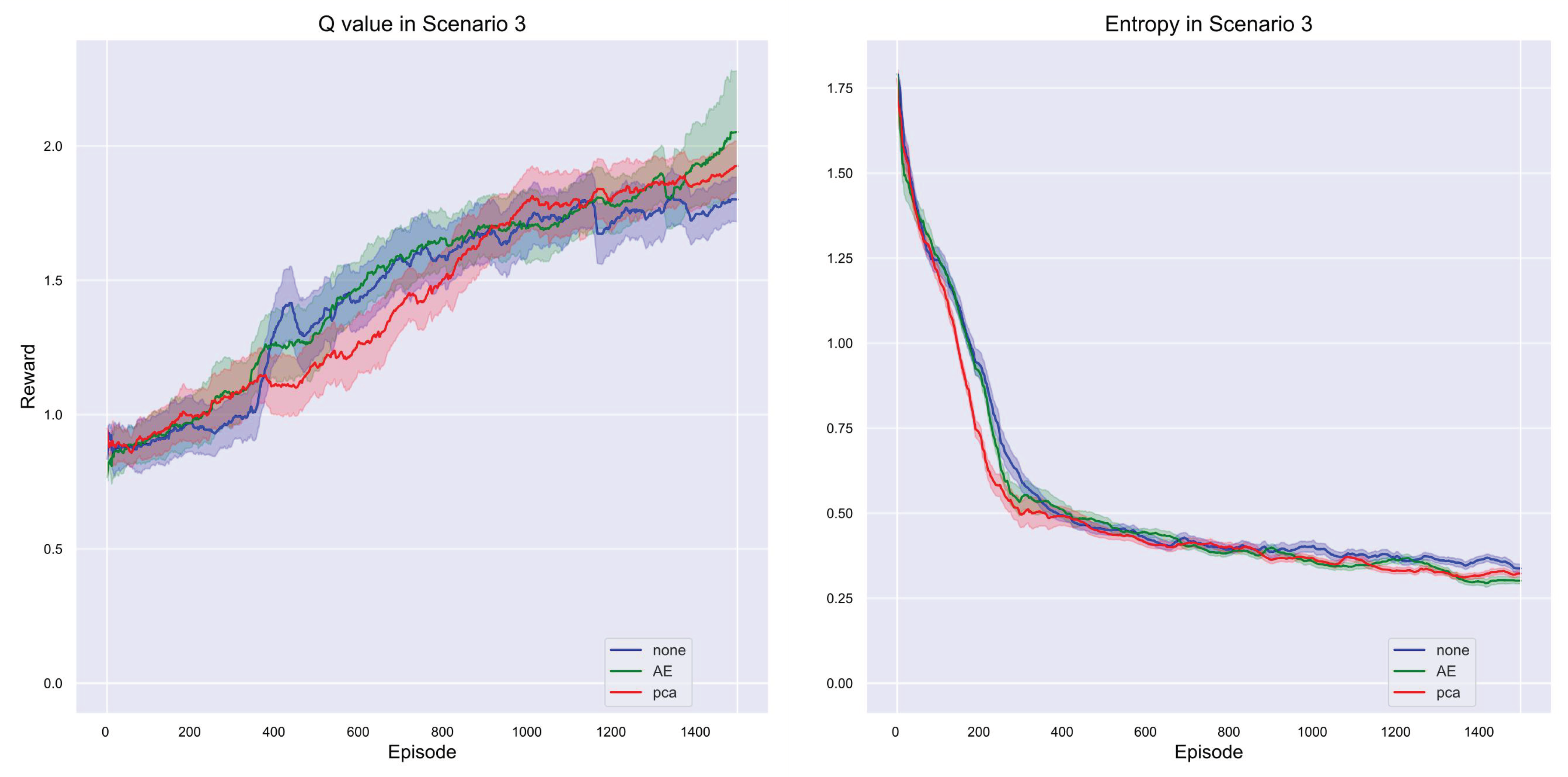 Preprints 116634 g015