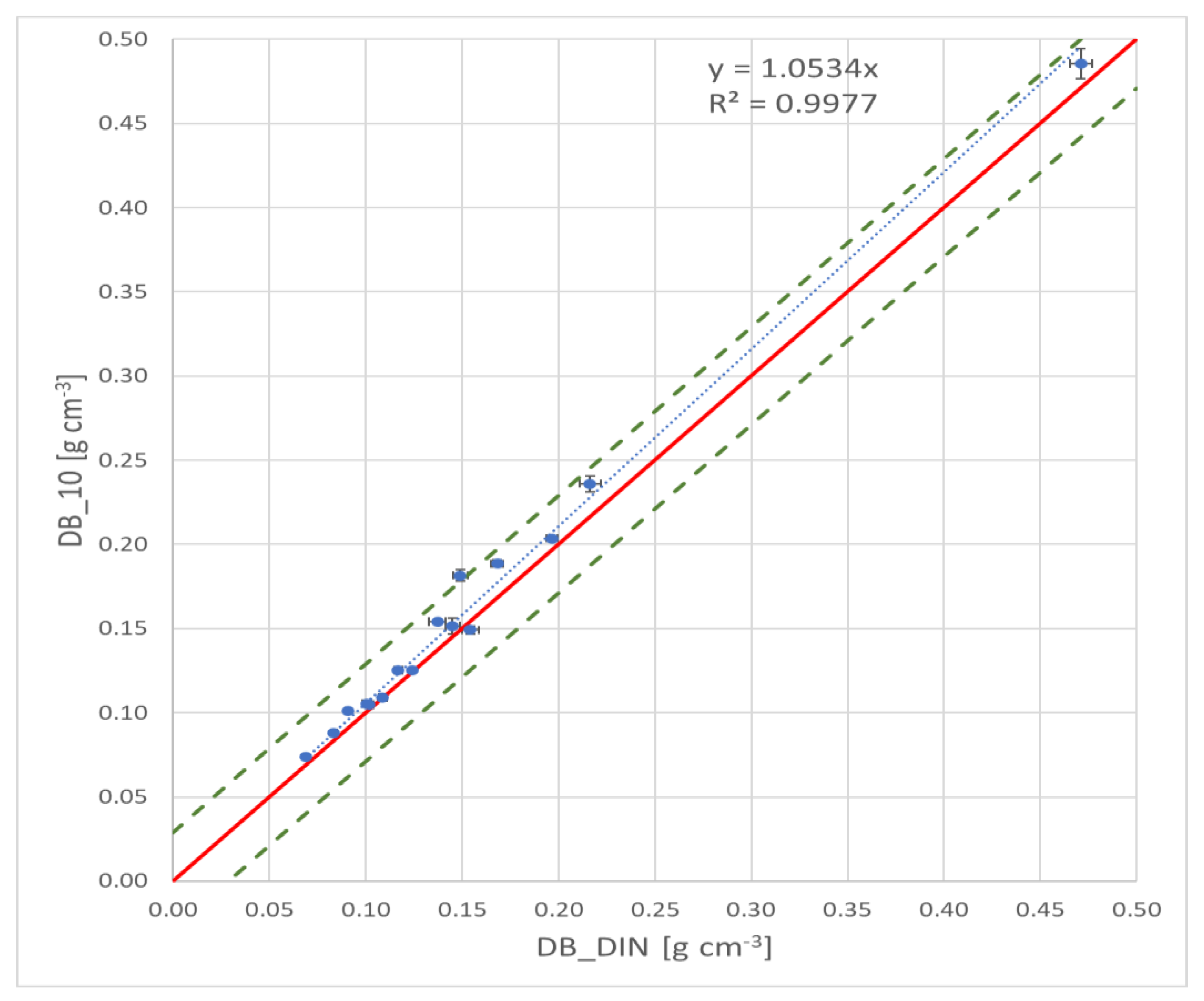 Preprints 120728 g002