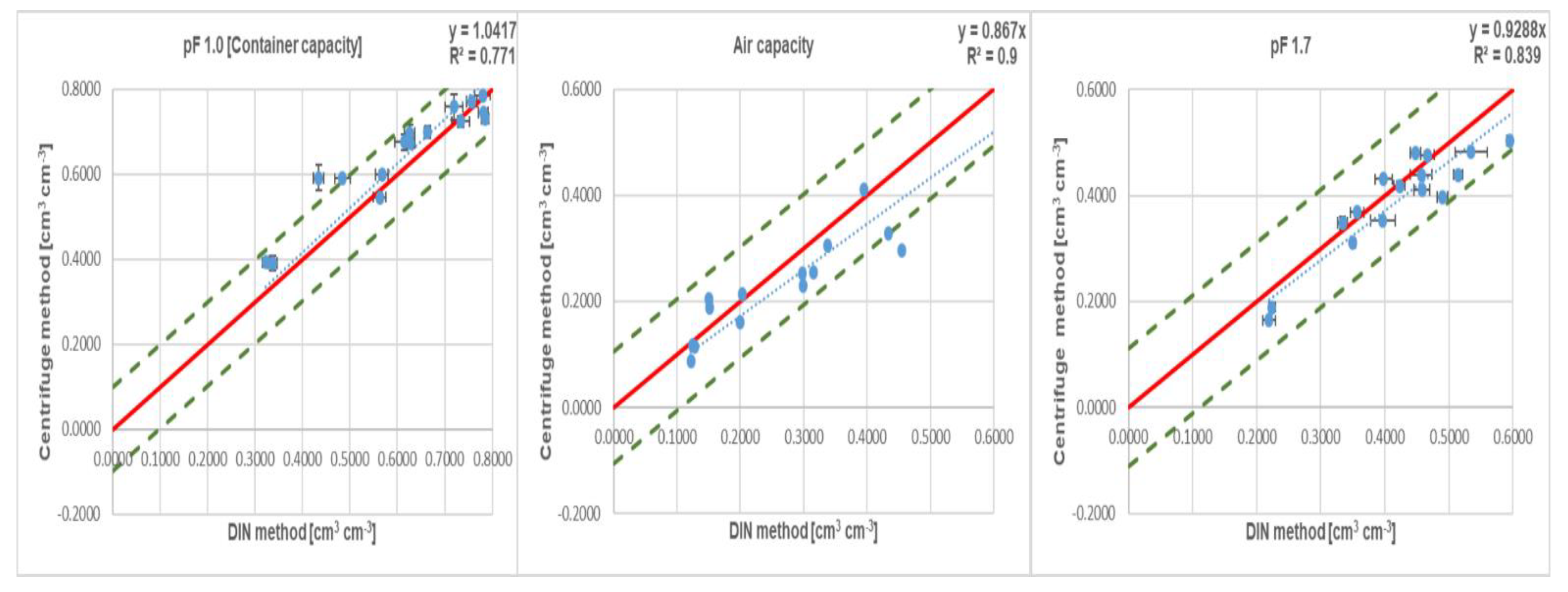 Preprints 120728 g004