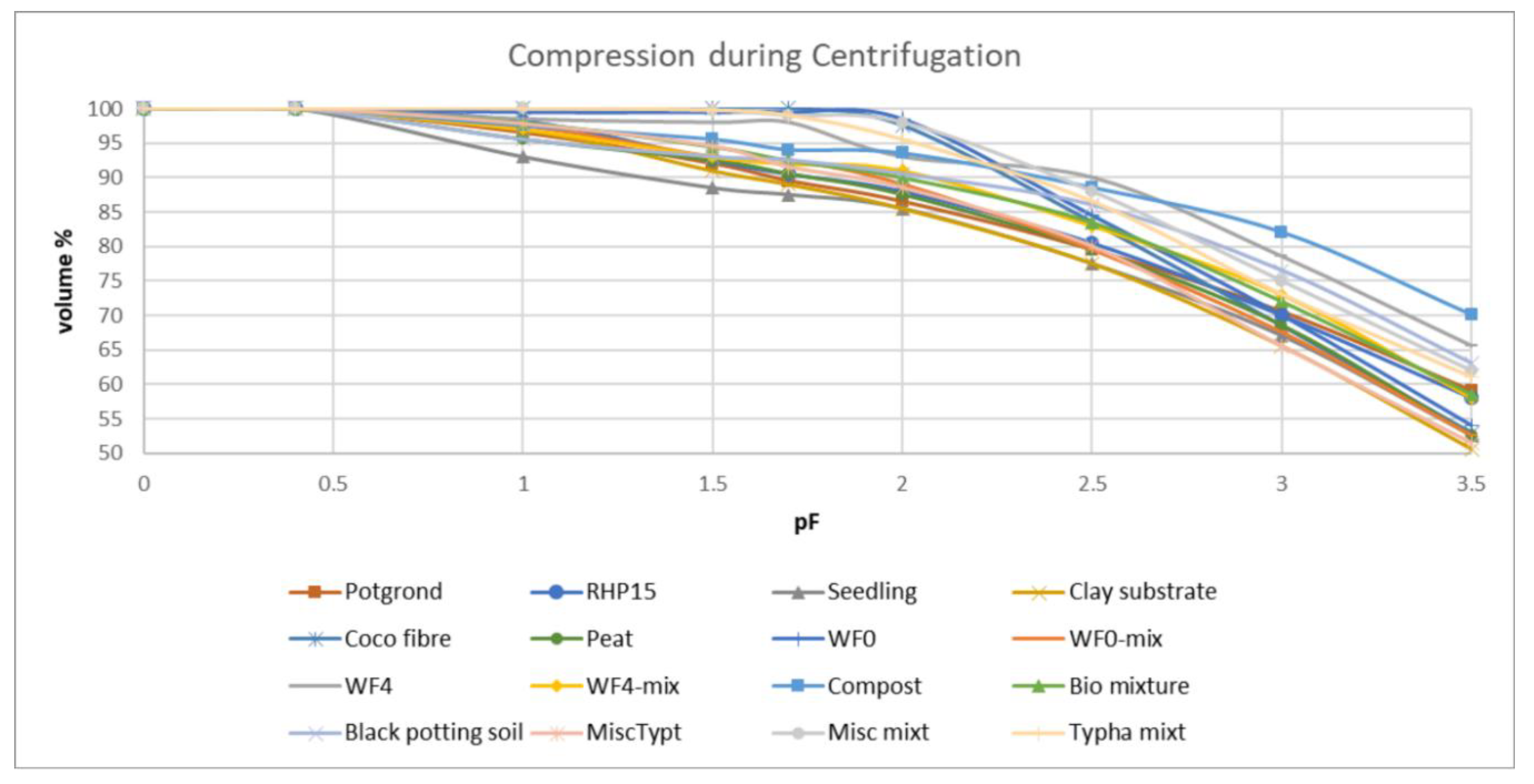 Preprints 120728 g006