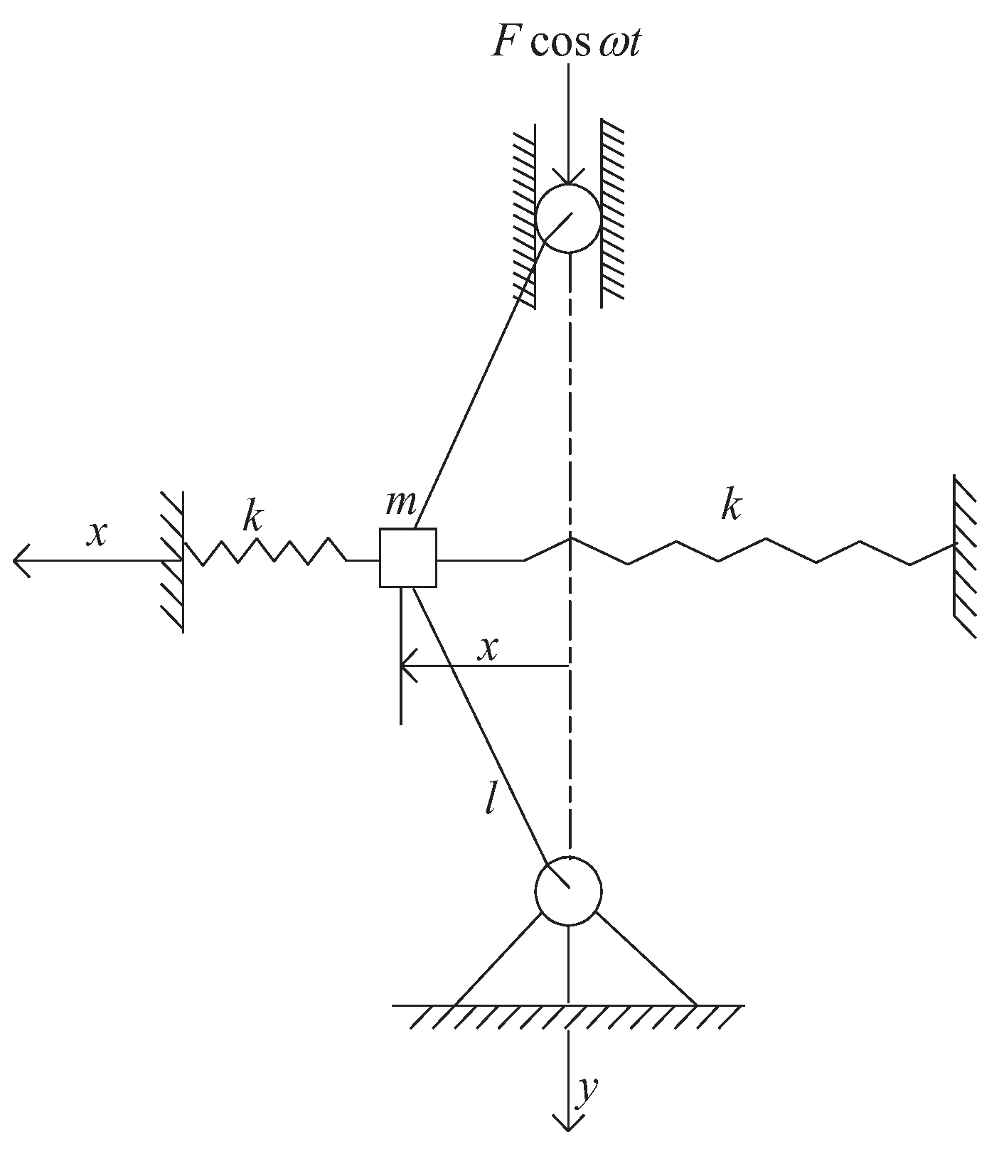 Preprints 100197 g004