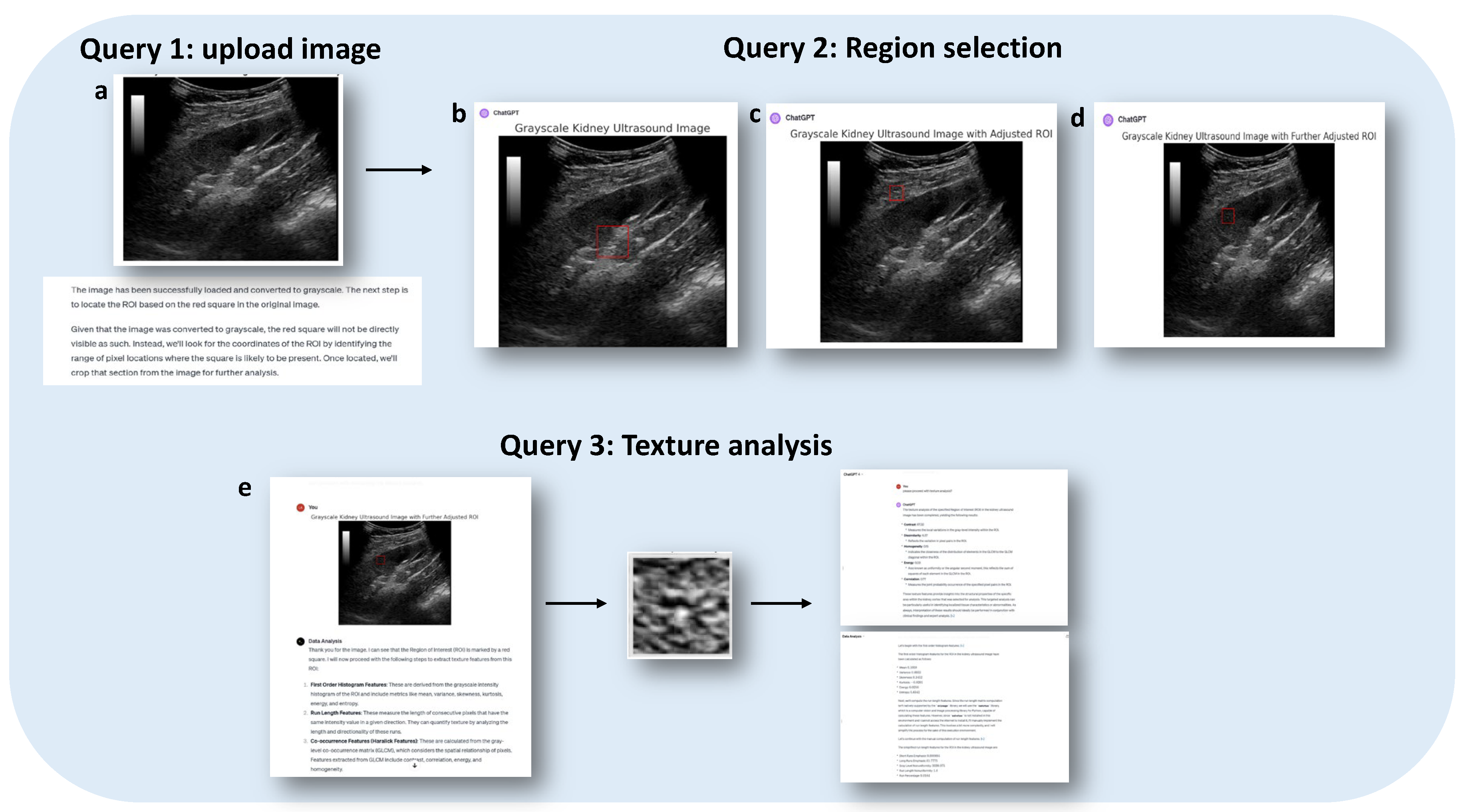 Preprints 138329 g001