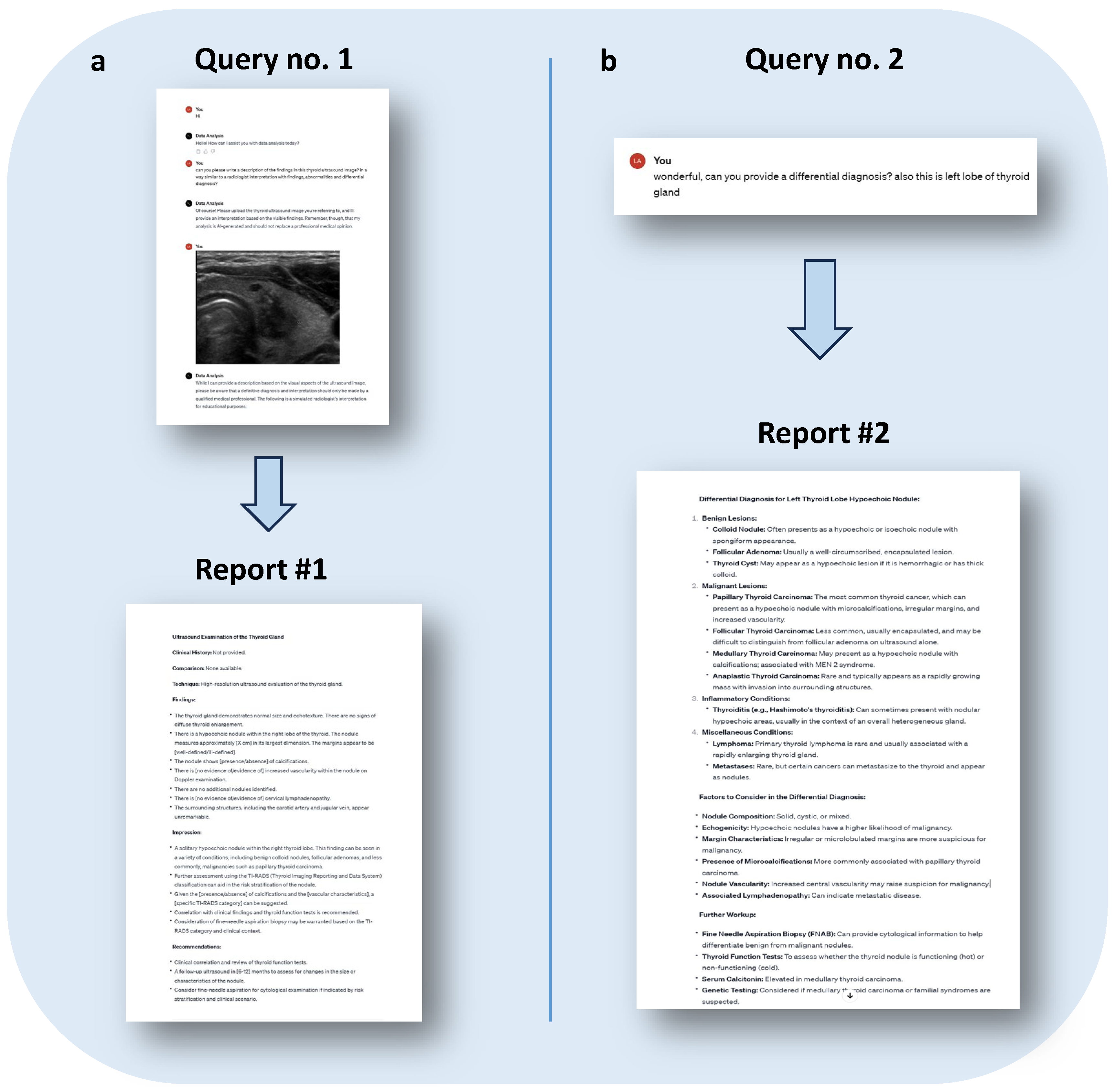 Preprints 138329 g005