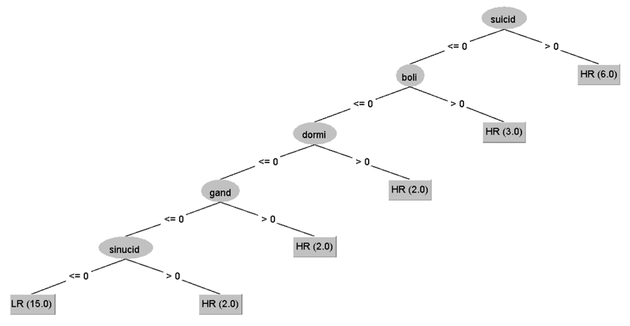 Preprints 79724 g001