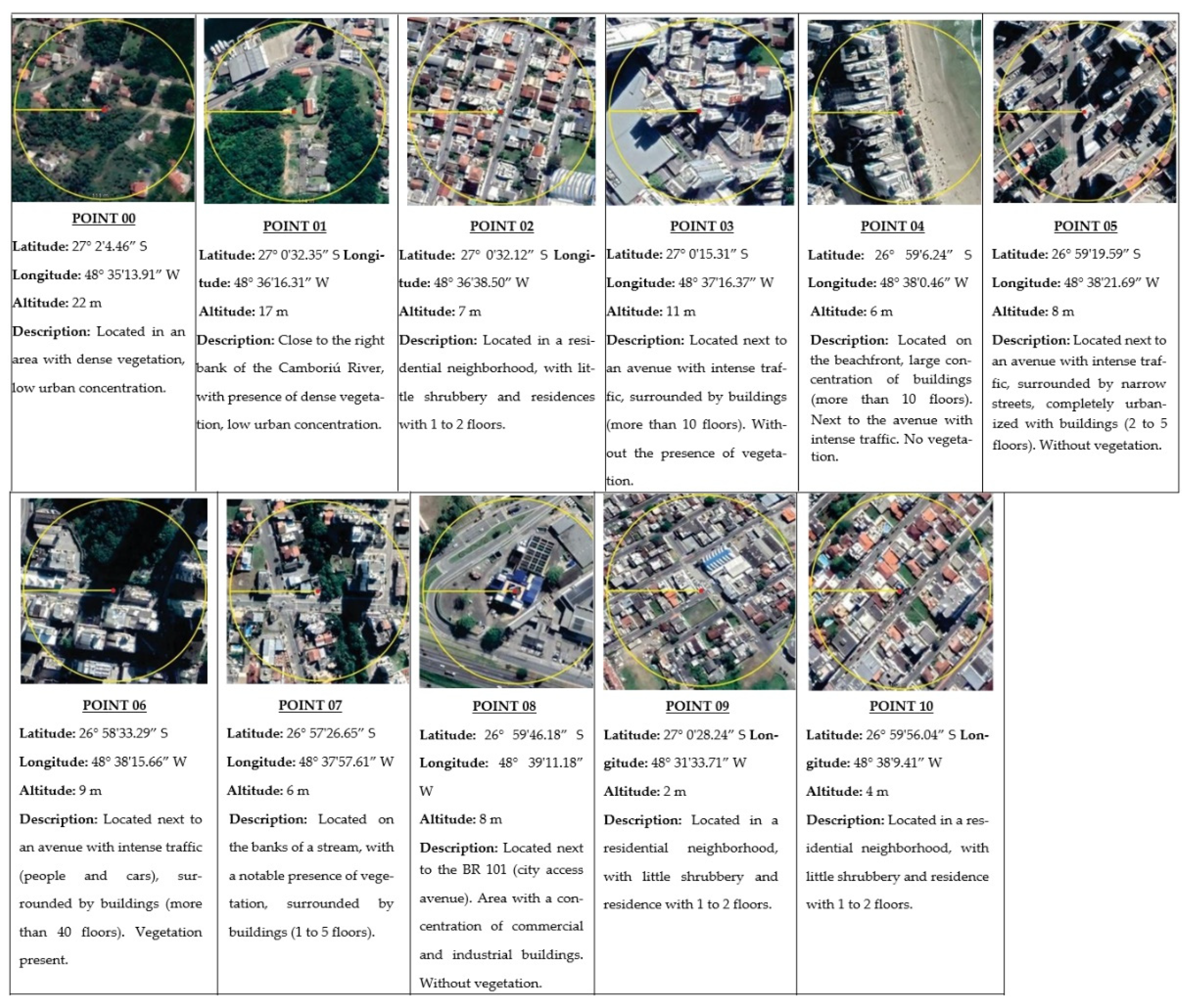 Preprints 104413 ch001