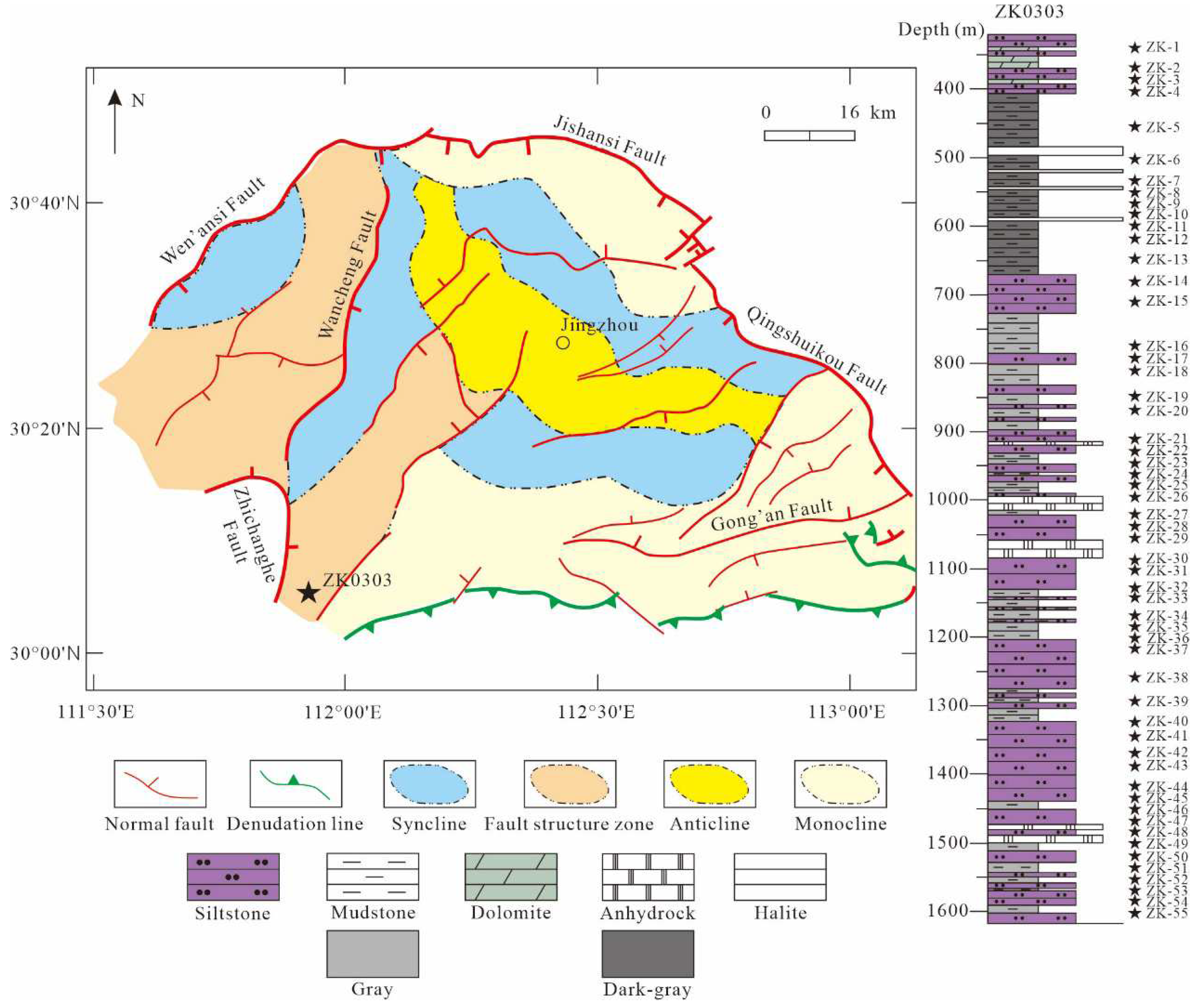 Preprints 89886 g002