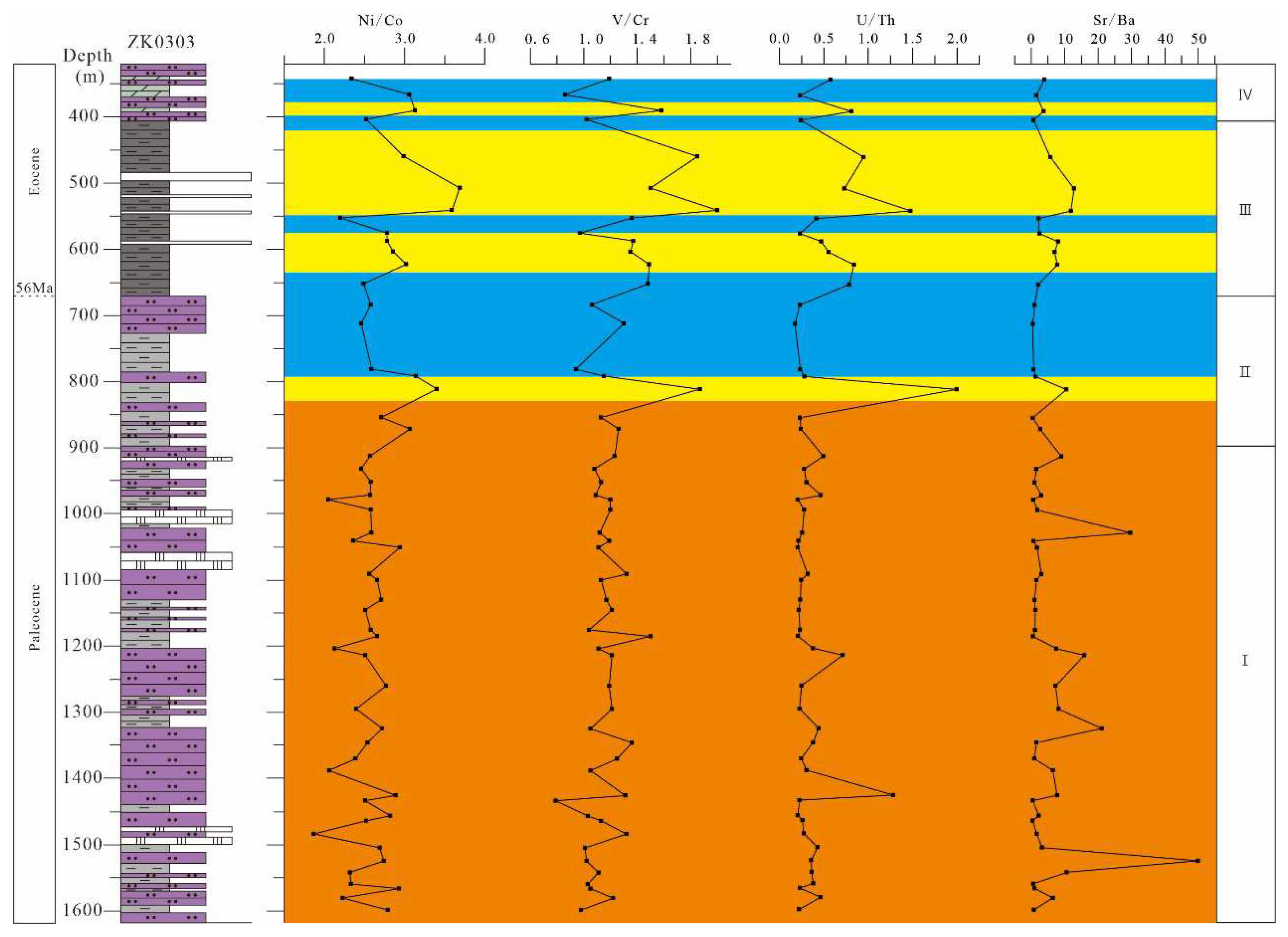 Preprints 89886 g005