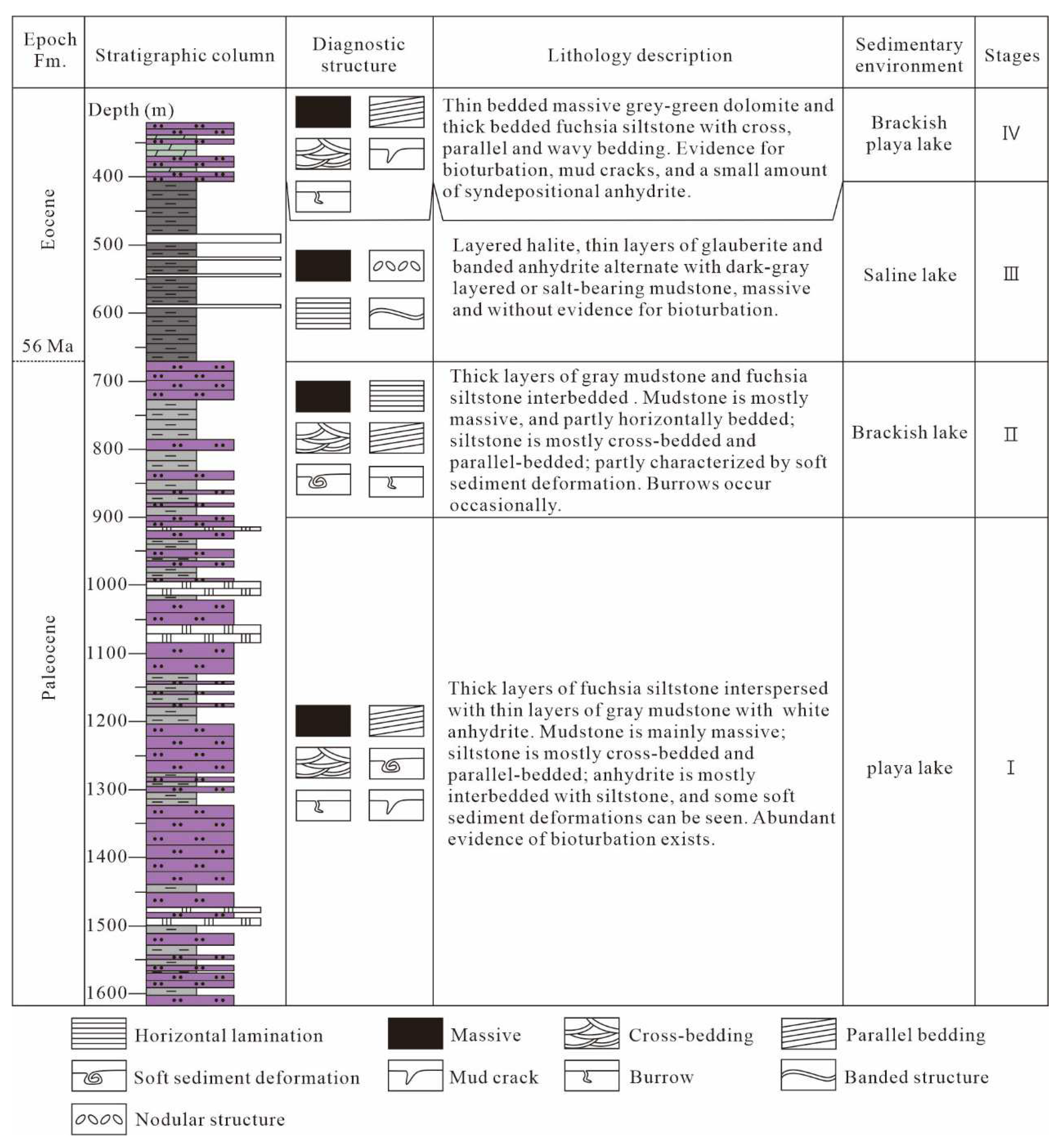 Preprints 89886 g007