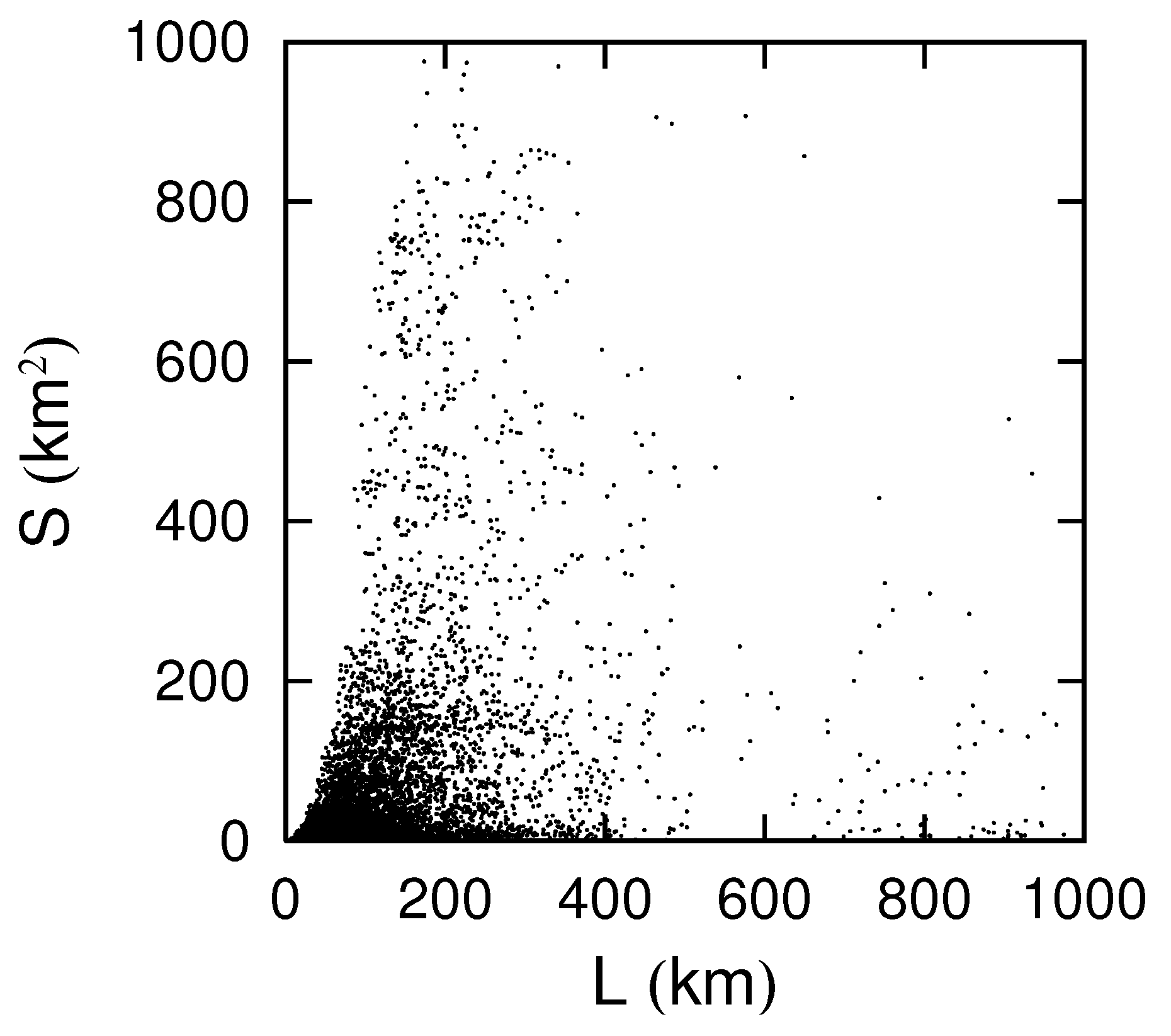 Preprints 117381 g003