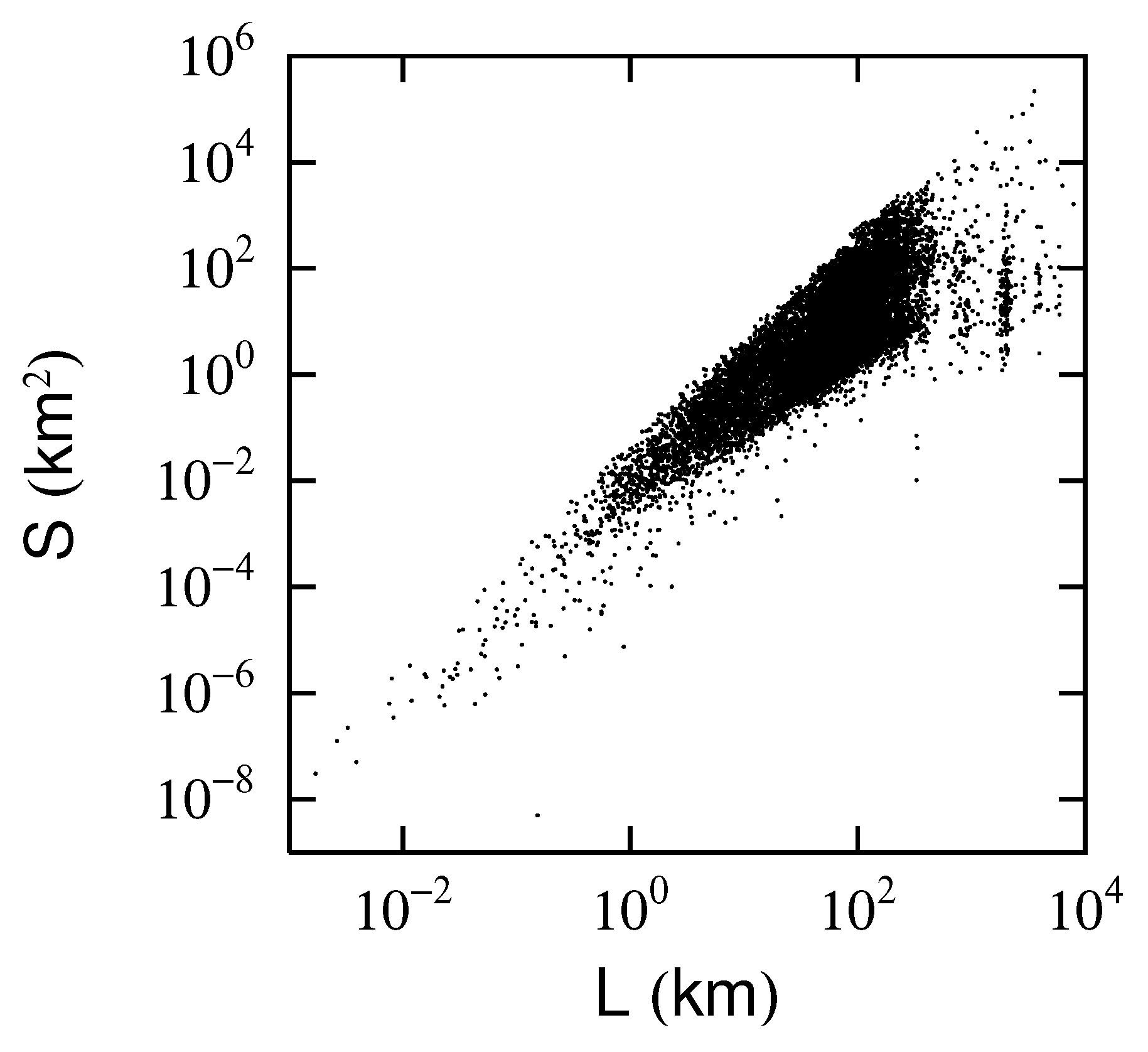 Preprints 117381 g004