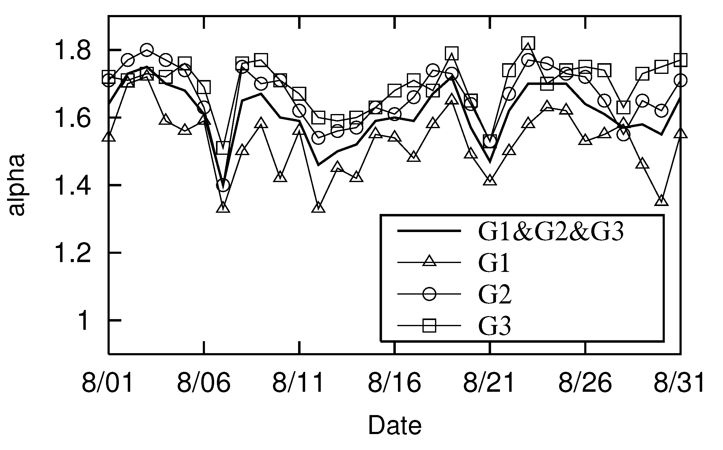 Preprints 117381 g007