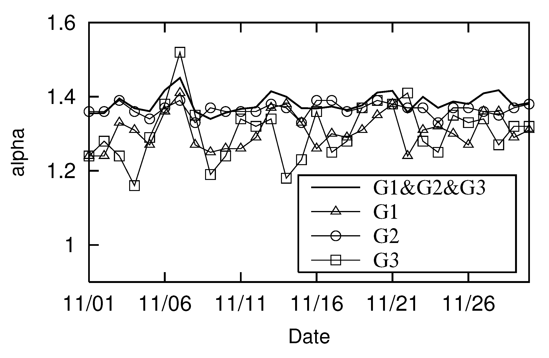 Preprints 117381 g010