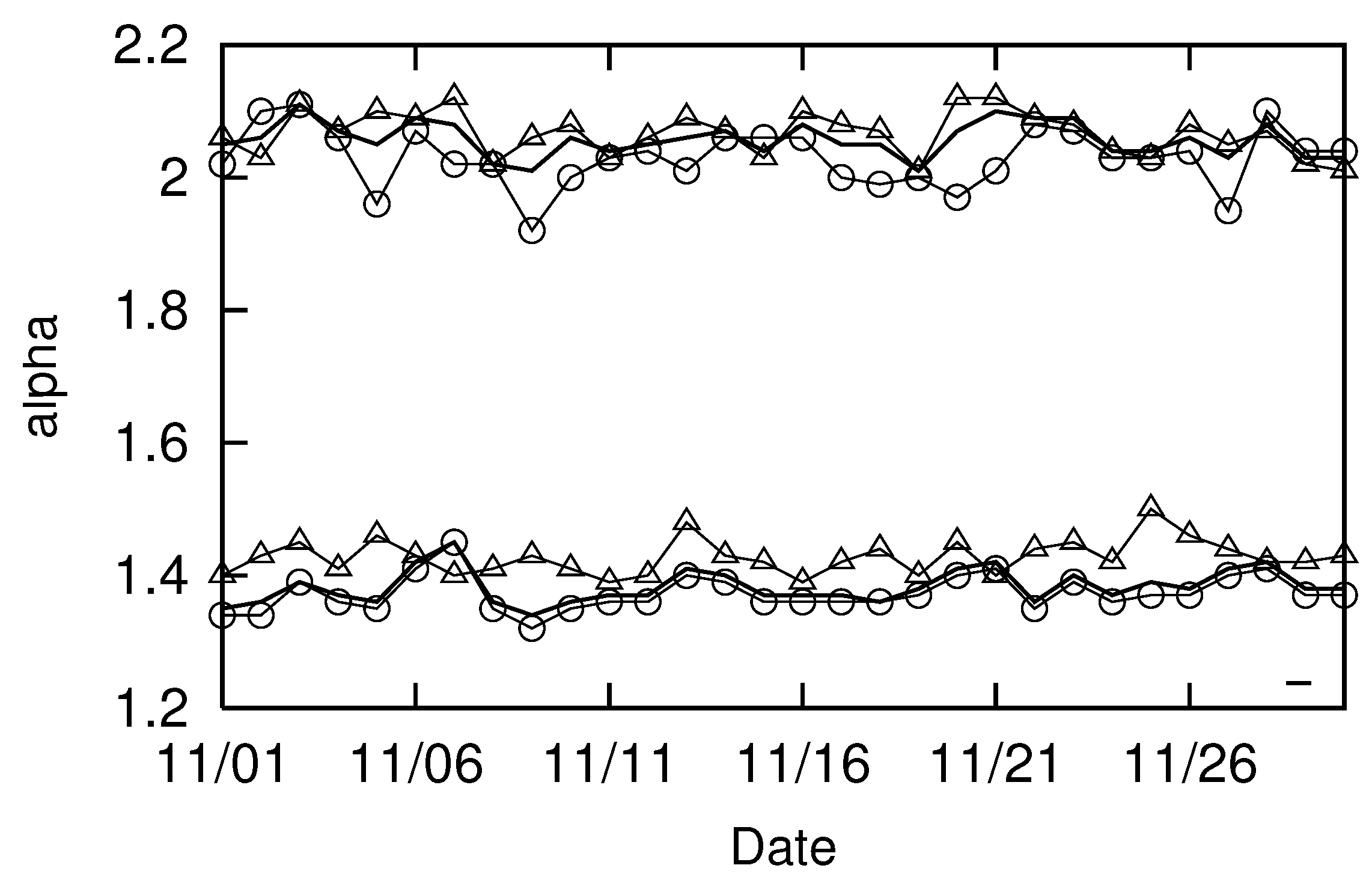 Preprints 117381 g011