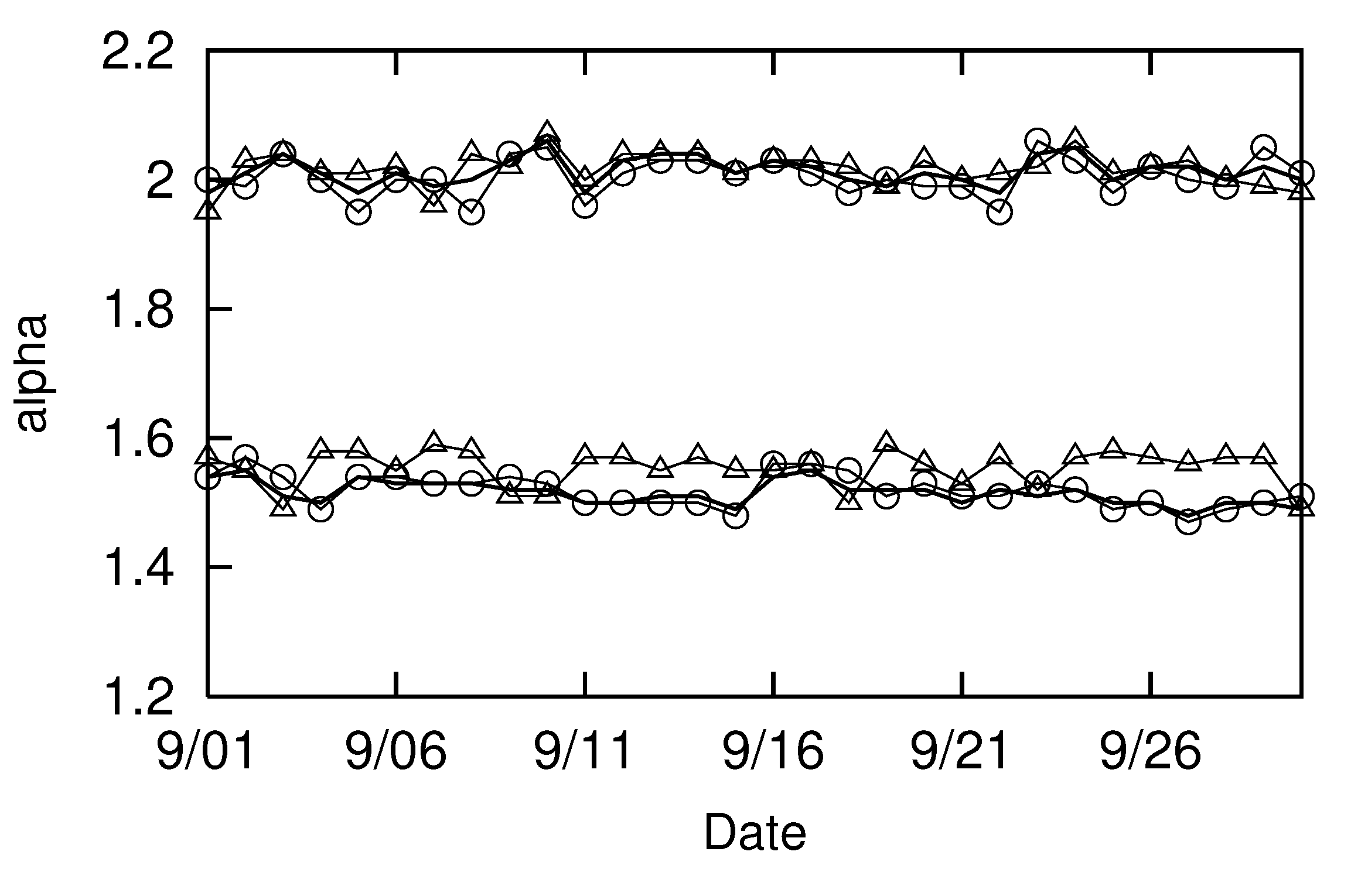 Preprints 117381 g013