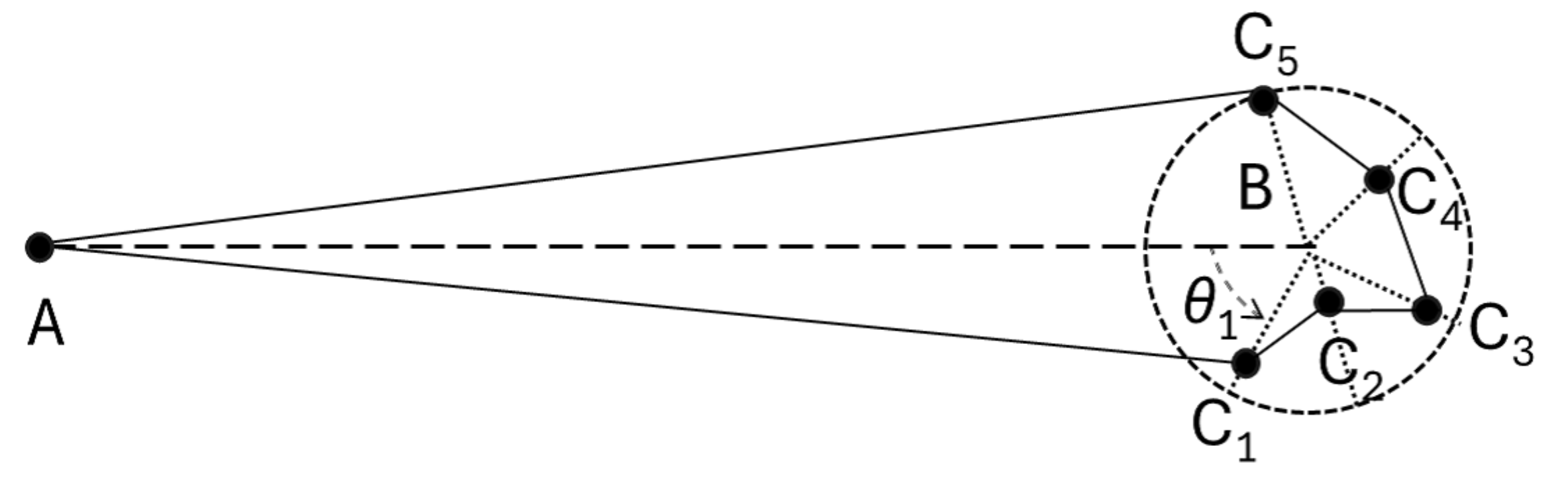 Preprints 117381 g014