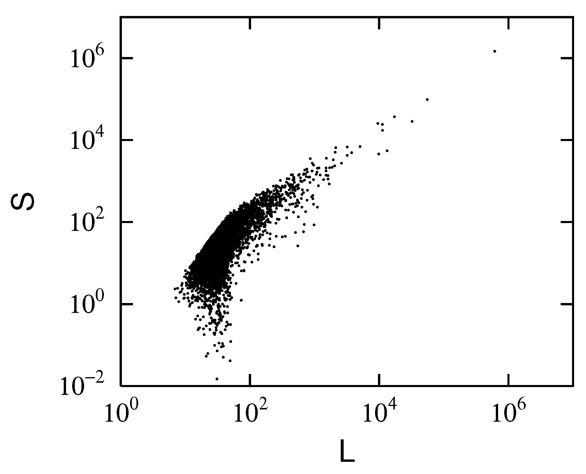 Preprints 117381 g015