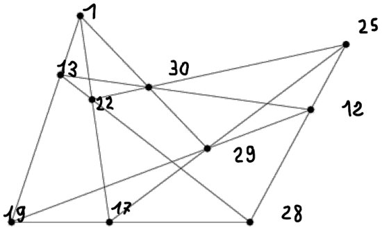 Preprints 71165 i006