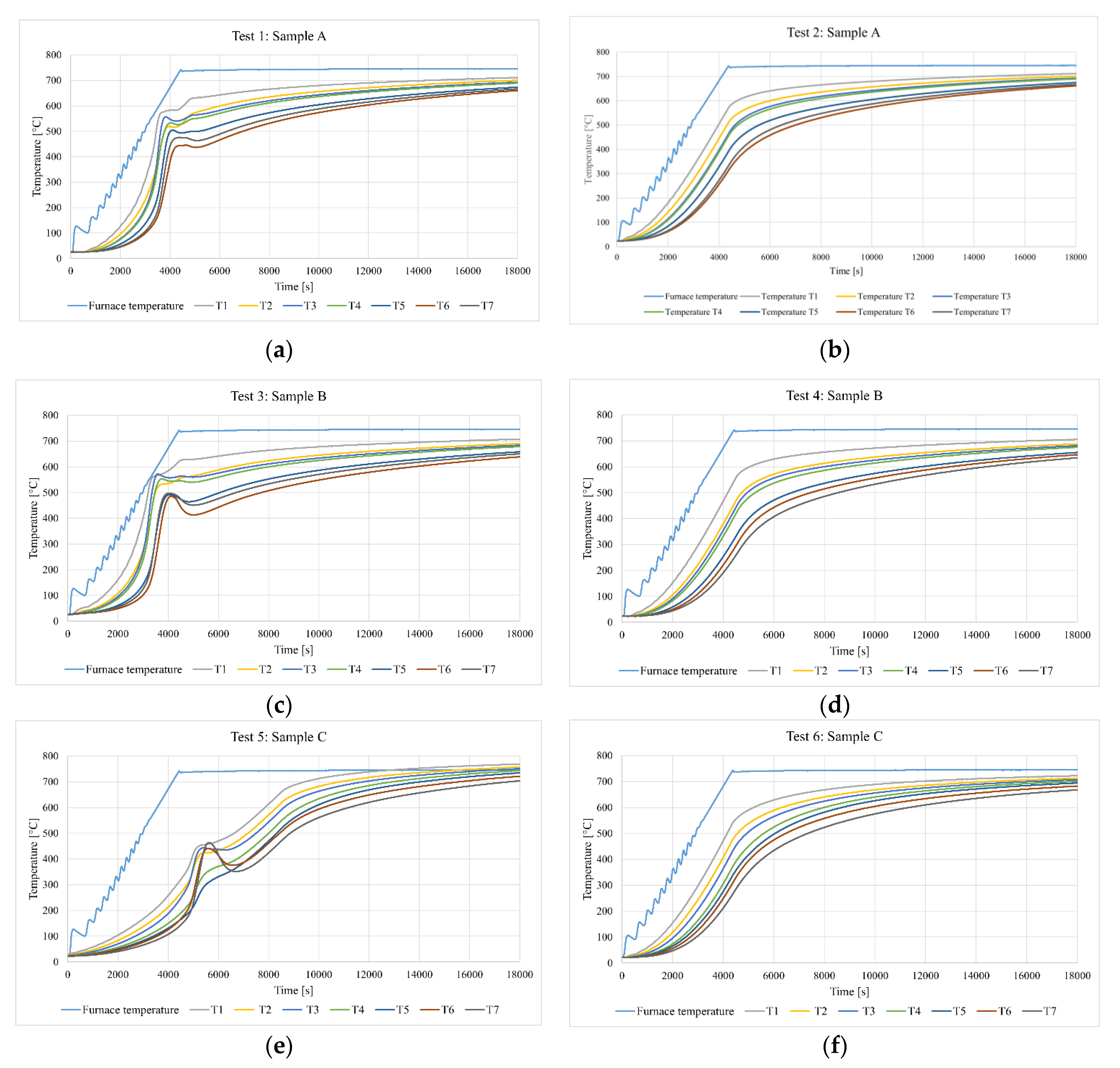 Preprints 80553 g009