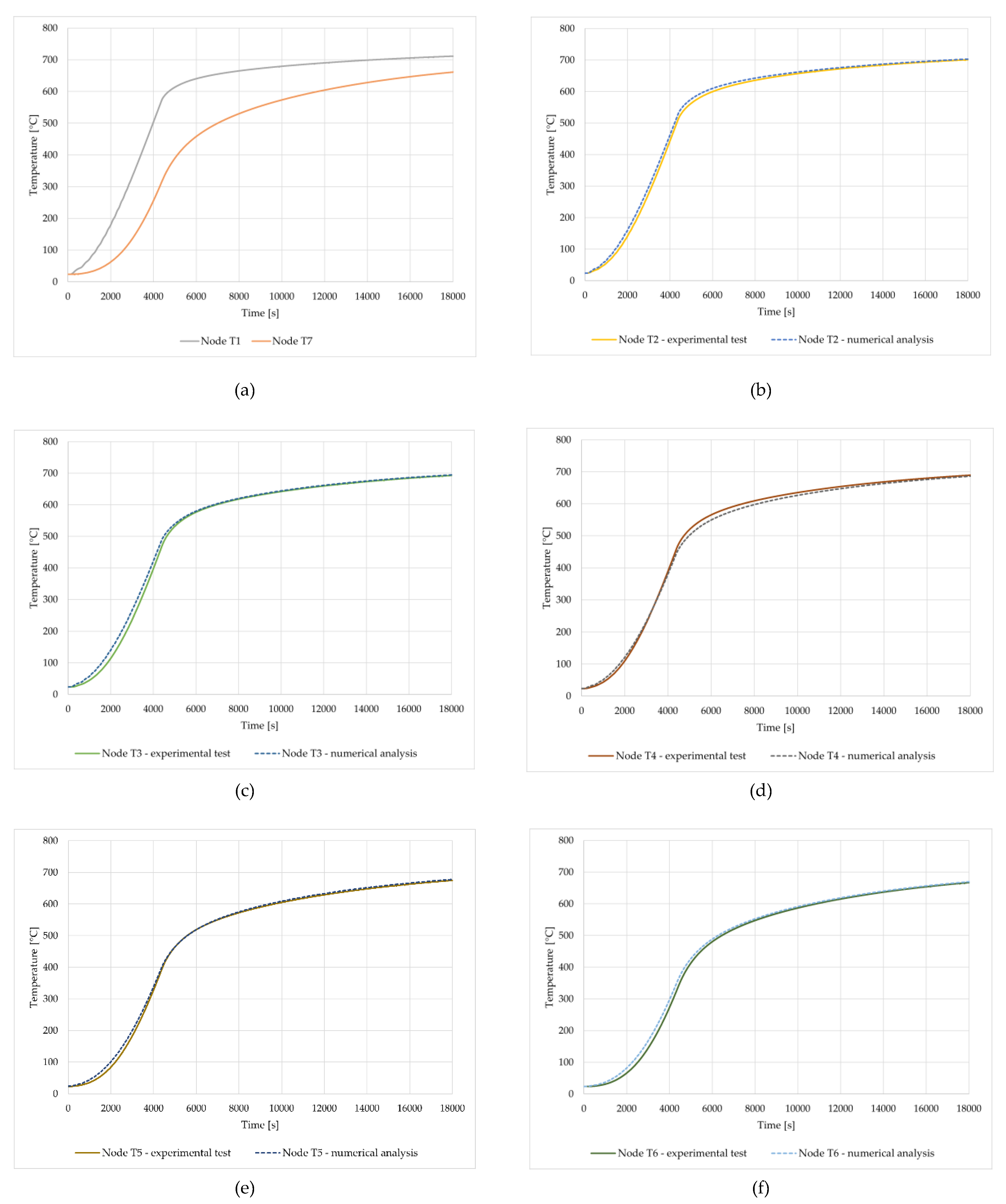 Preprints 80553 g016