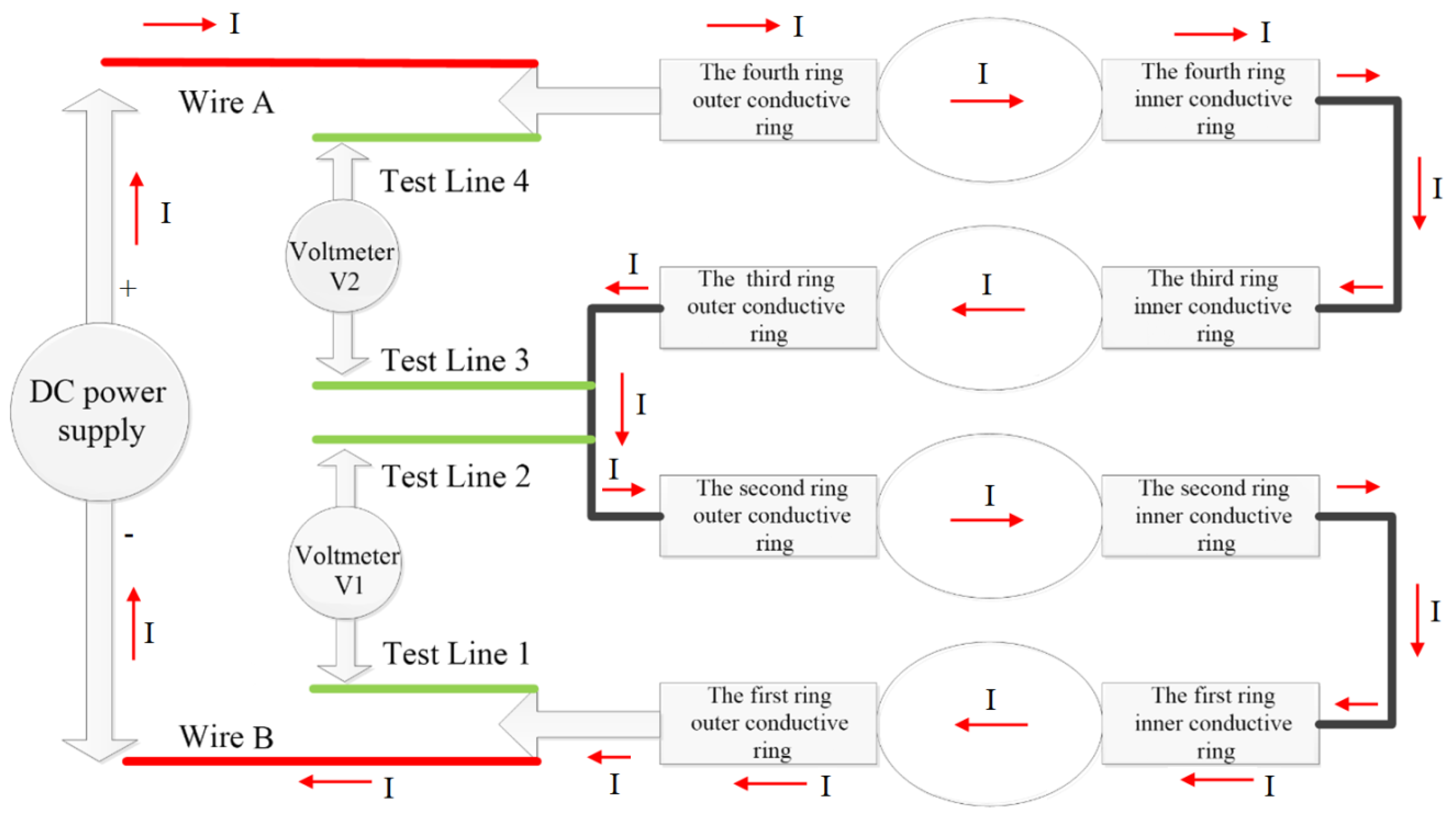 Preprints 119262 g004