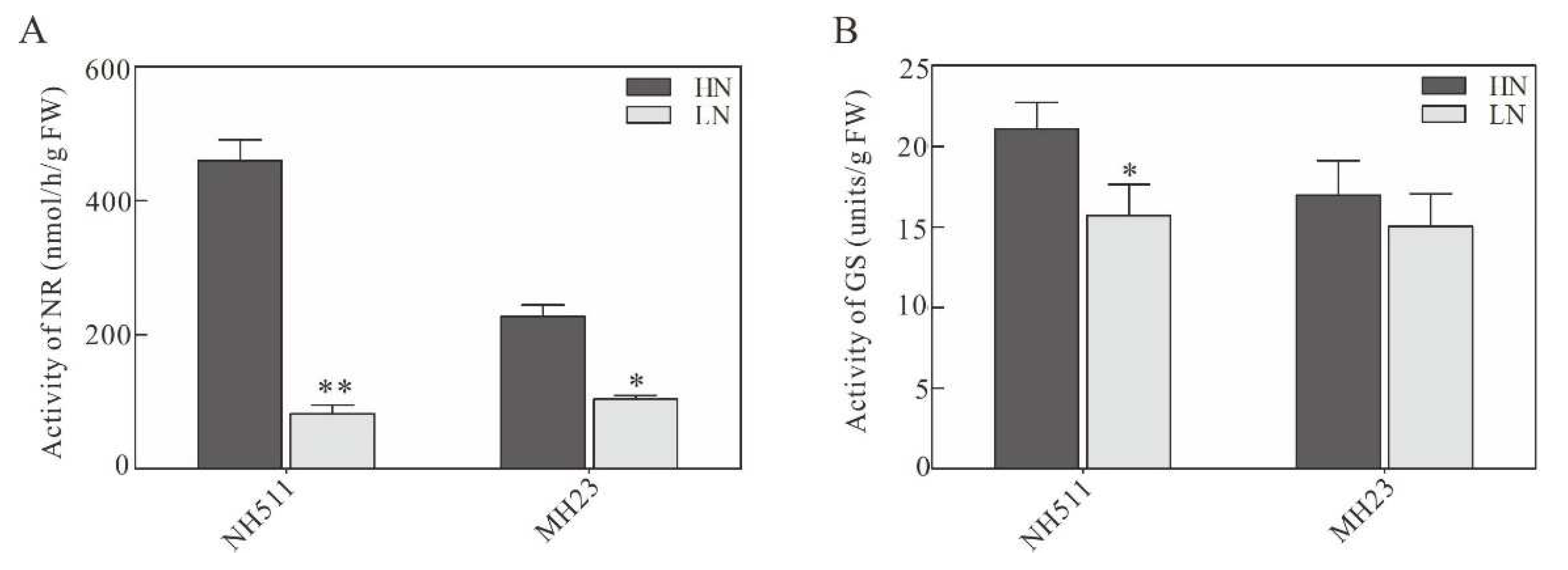 Preprints 73372 g003