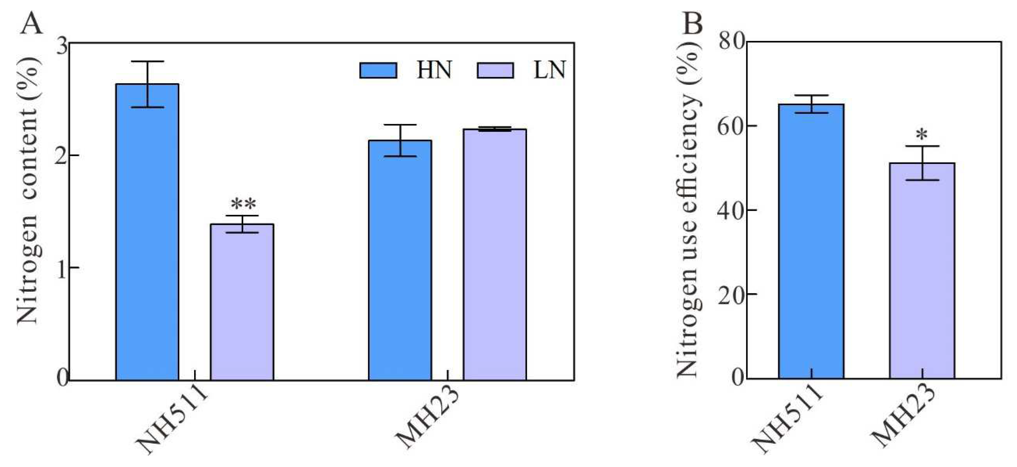 Preprints 73372 g004