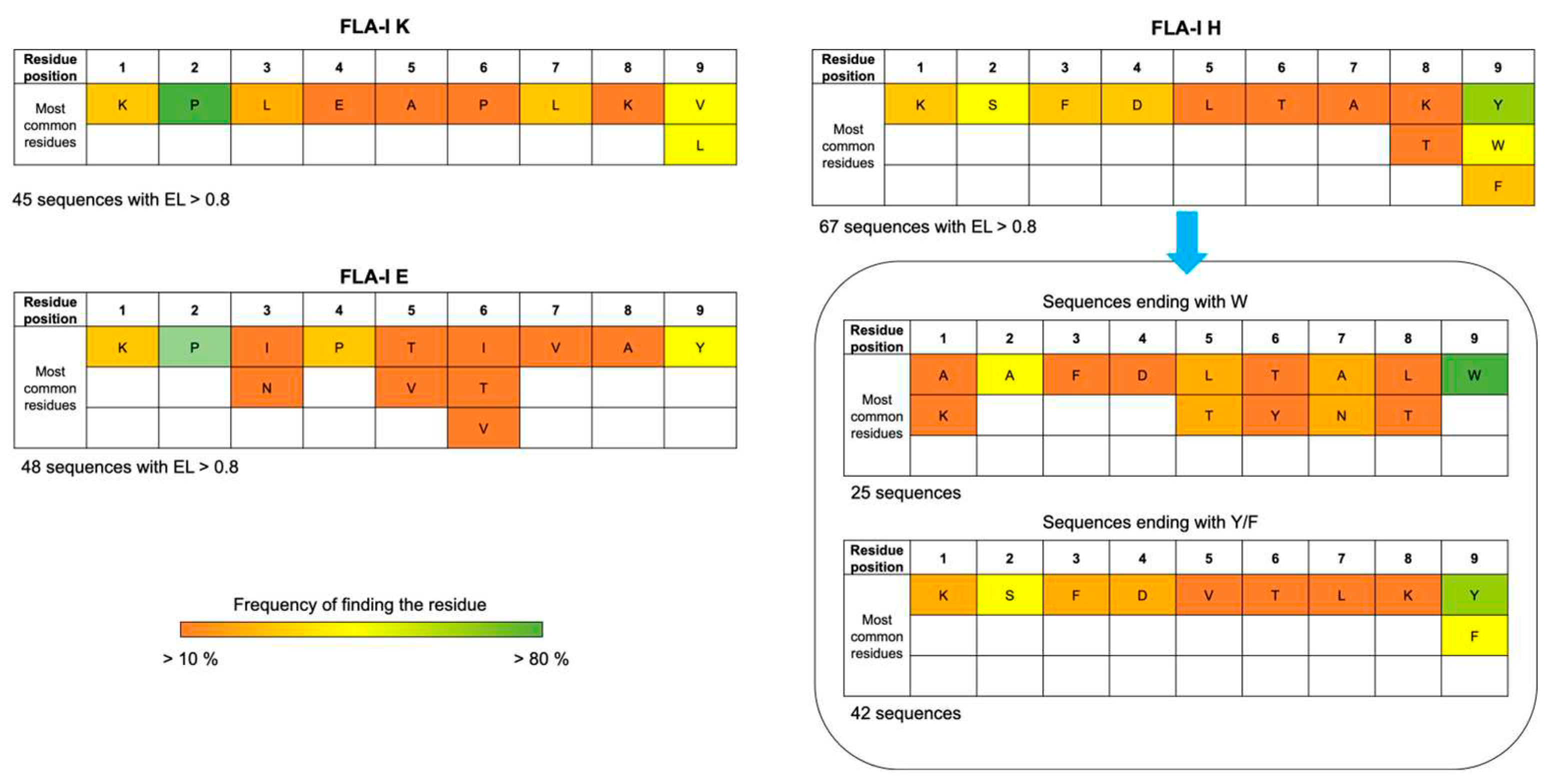 Preprints 97699 g001b