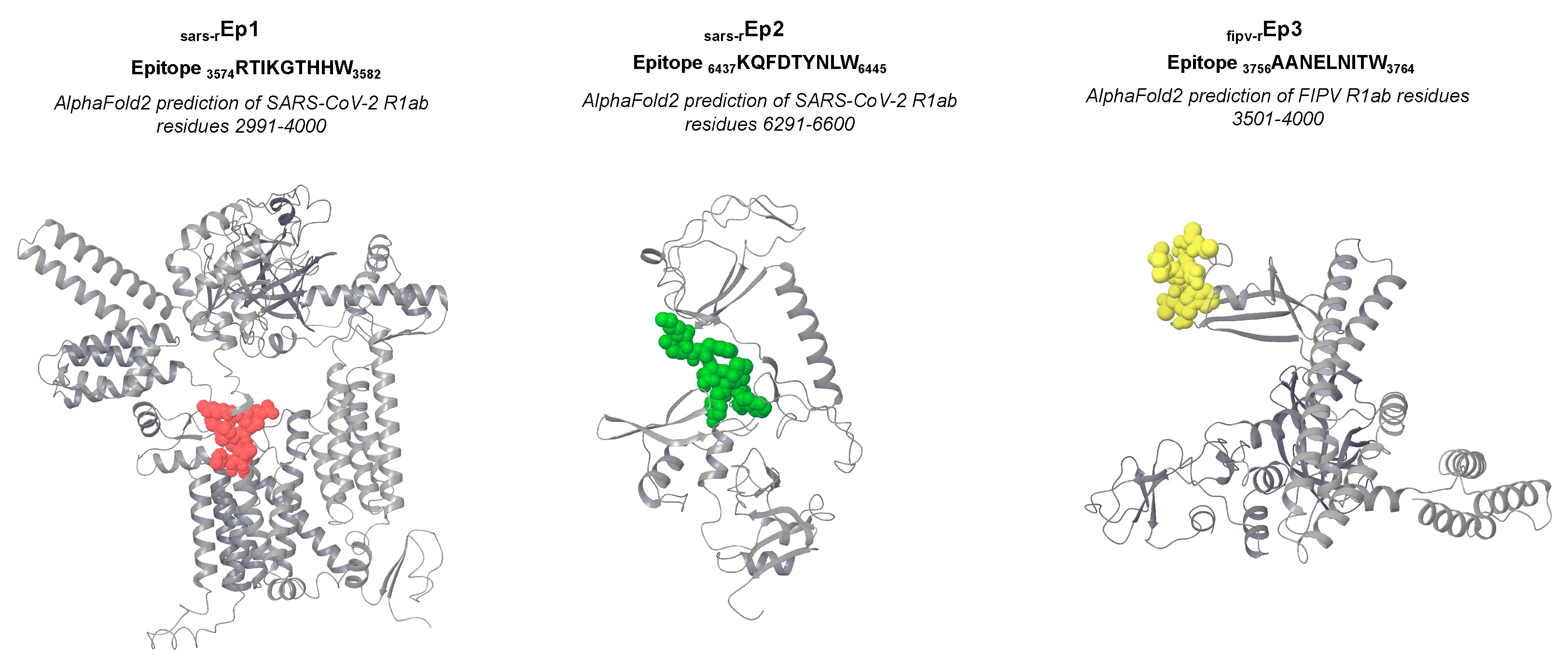 Preprints 97699 g003