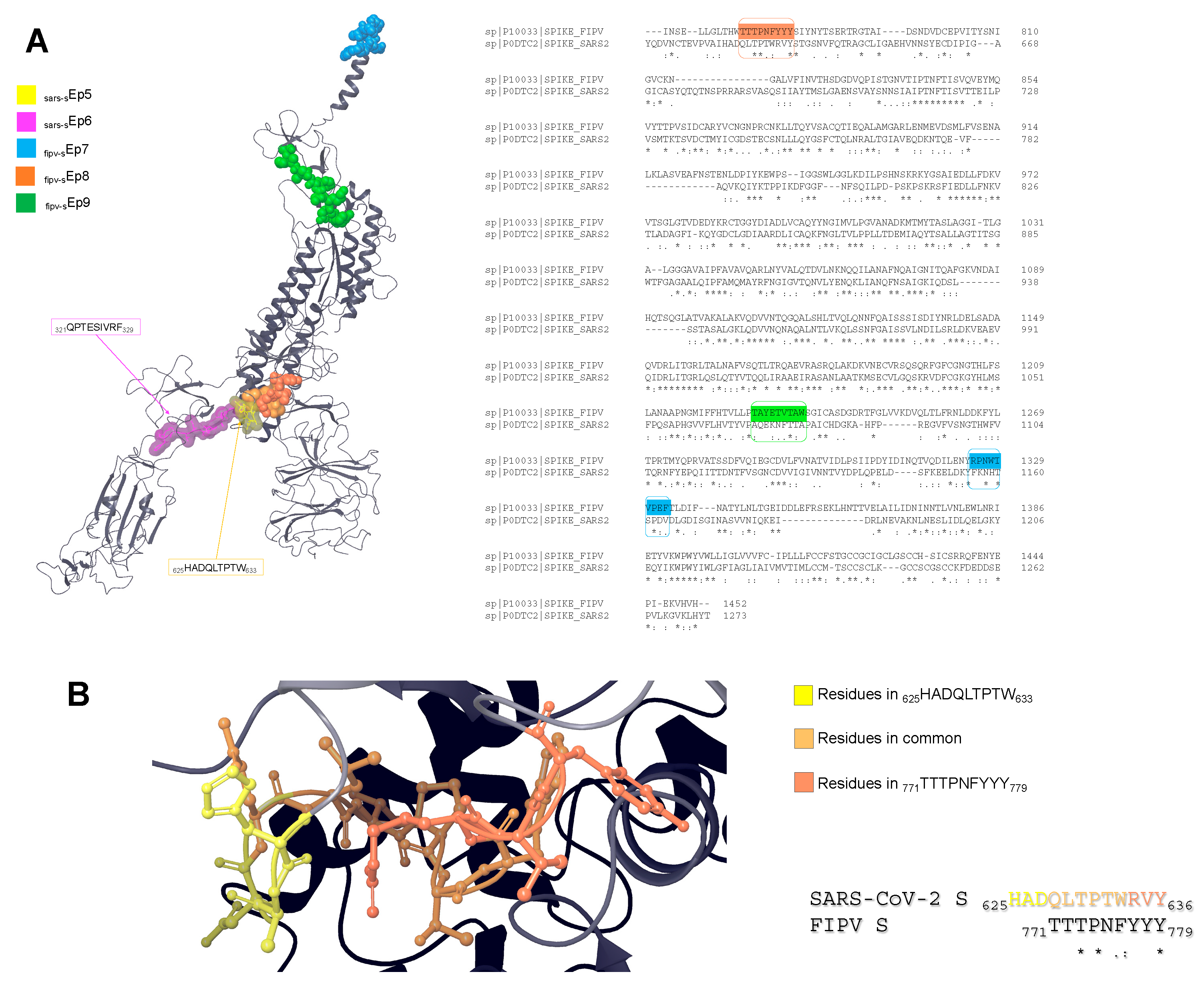 Preprints 97699 g004