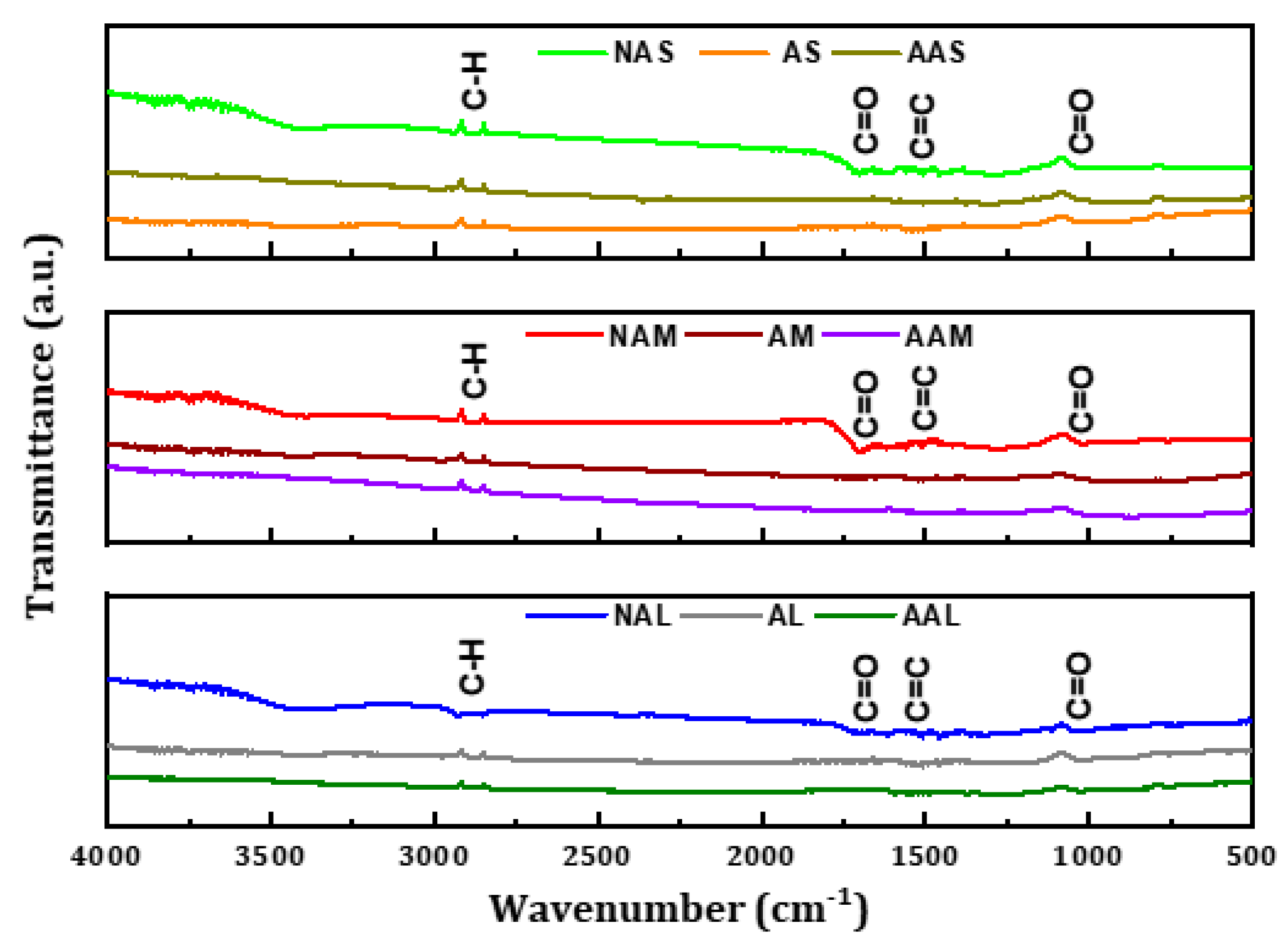 Preprints 78357 g004