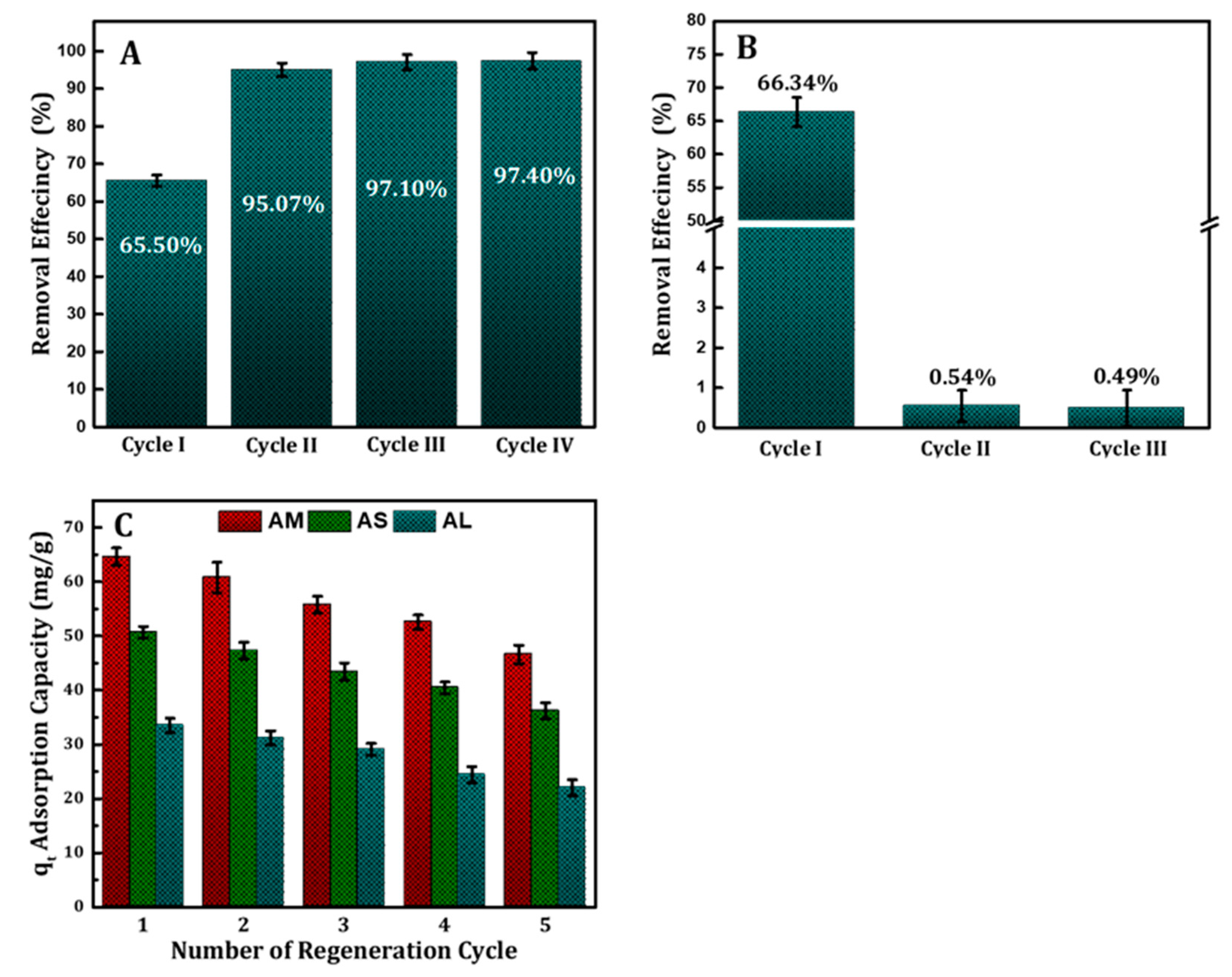 Preprints 78357 g007