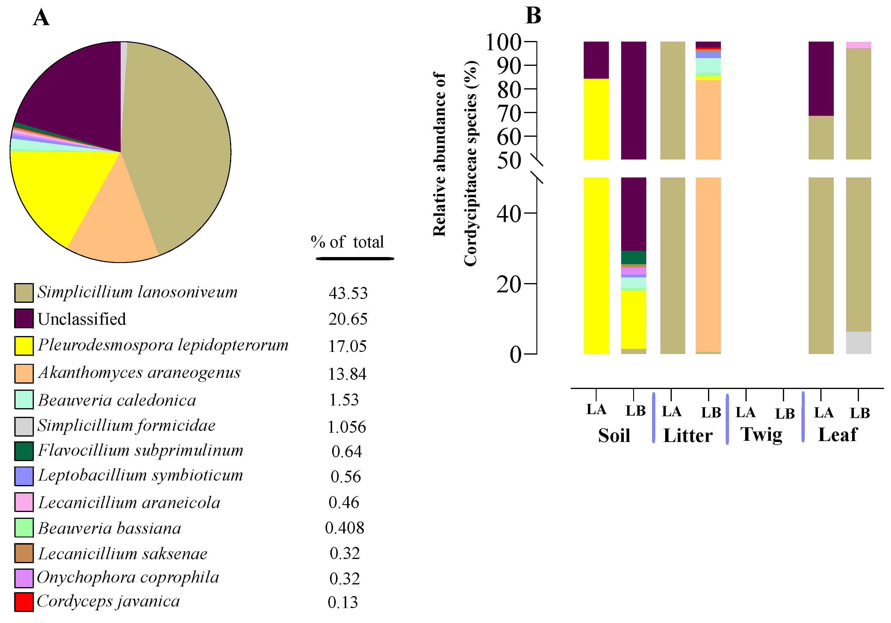 Preprints 117776 g008