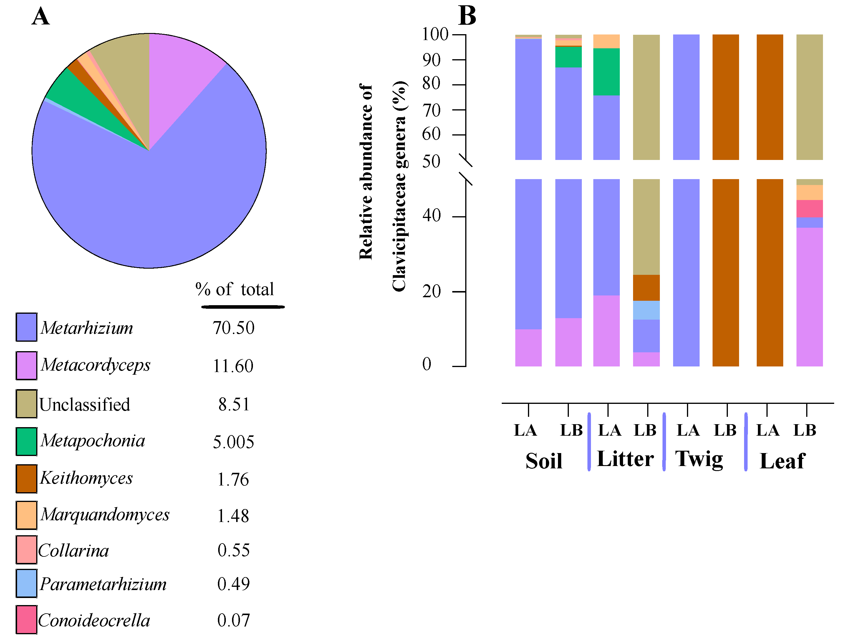 Preprints 117776 g009