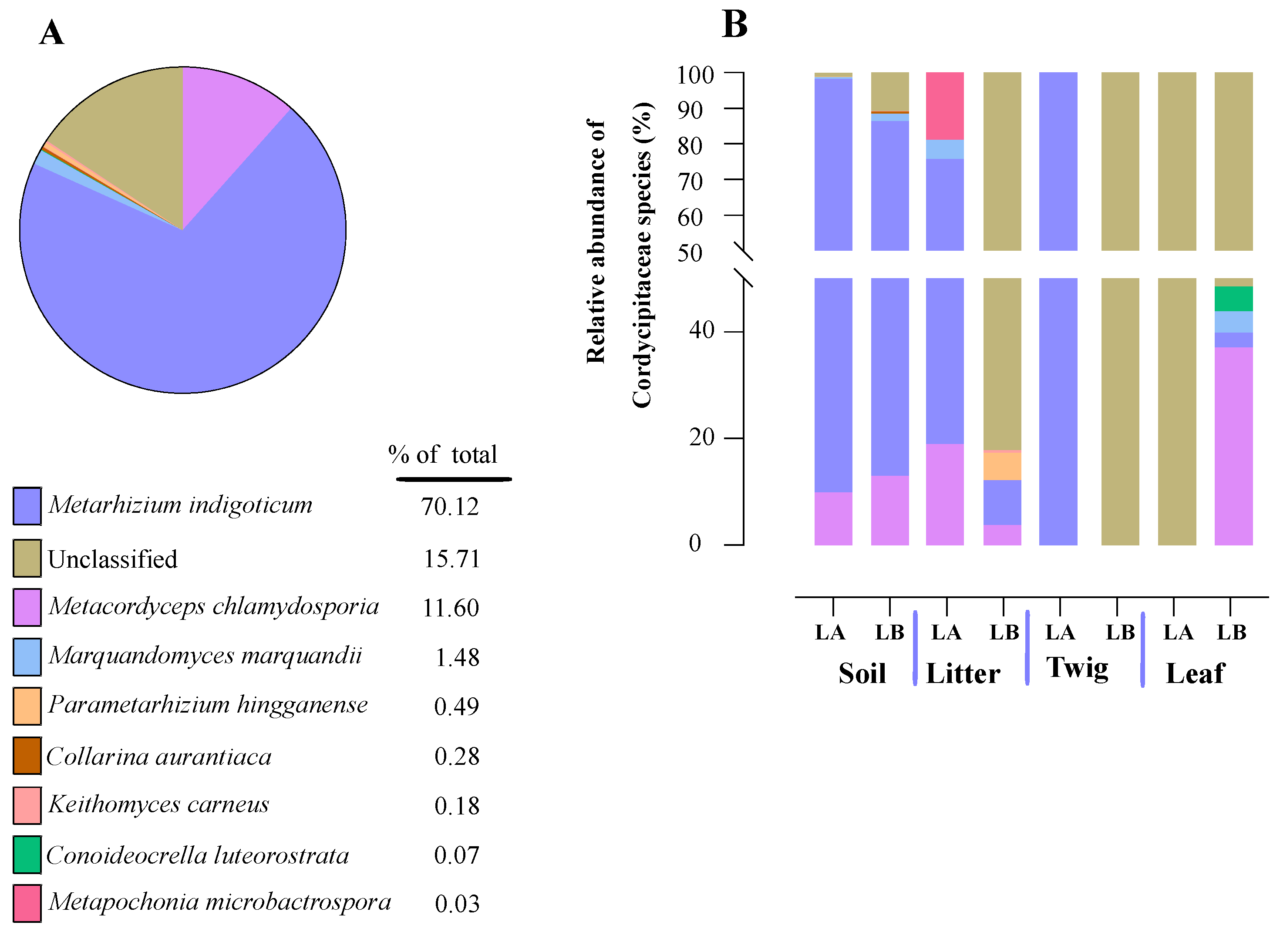 Preprints 117776 g010