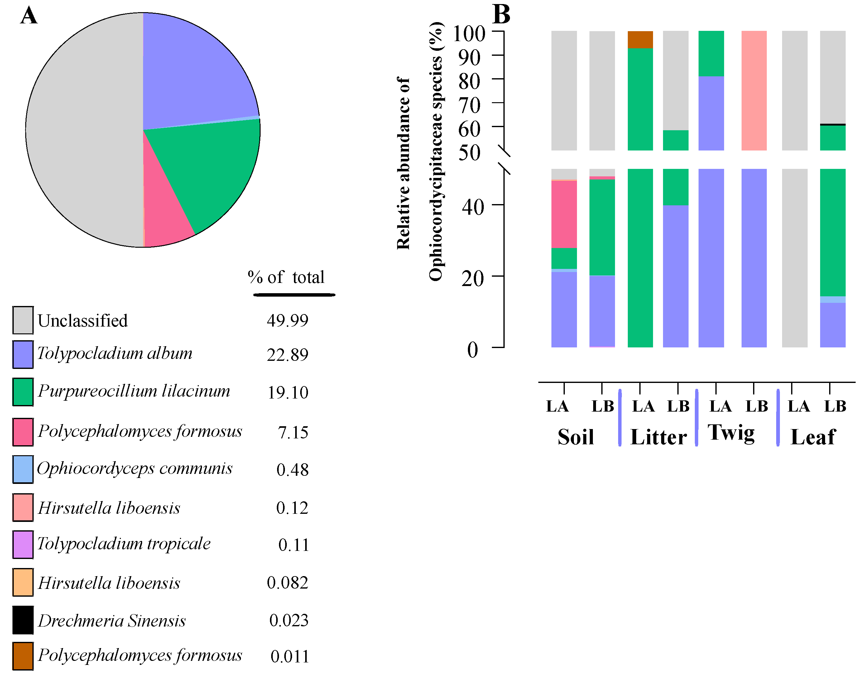 Preprints 117776 g012