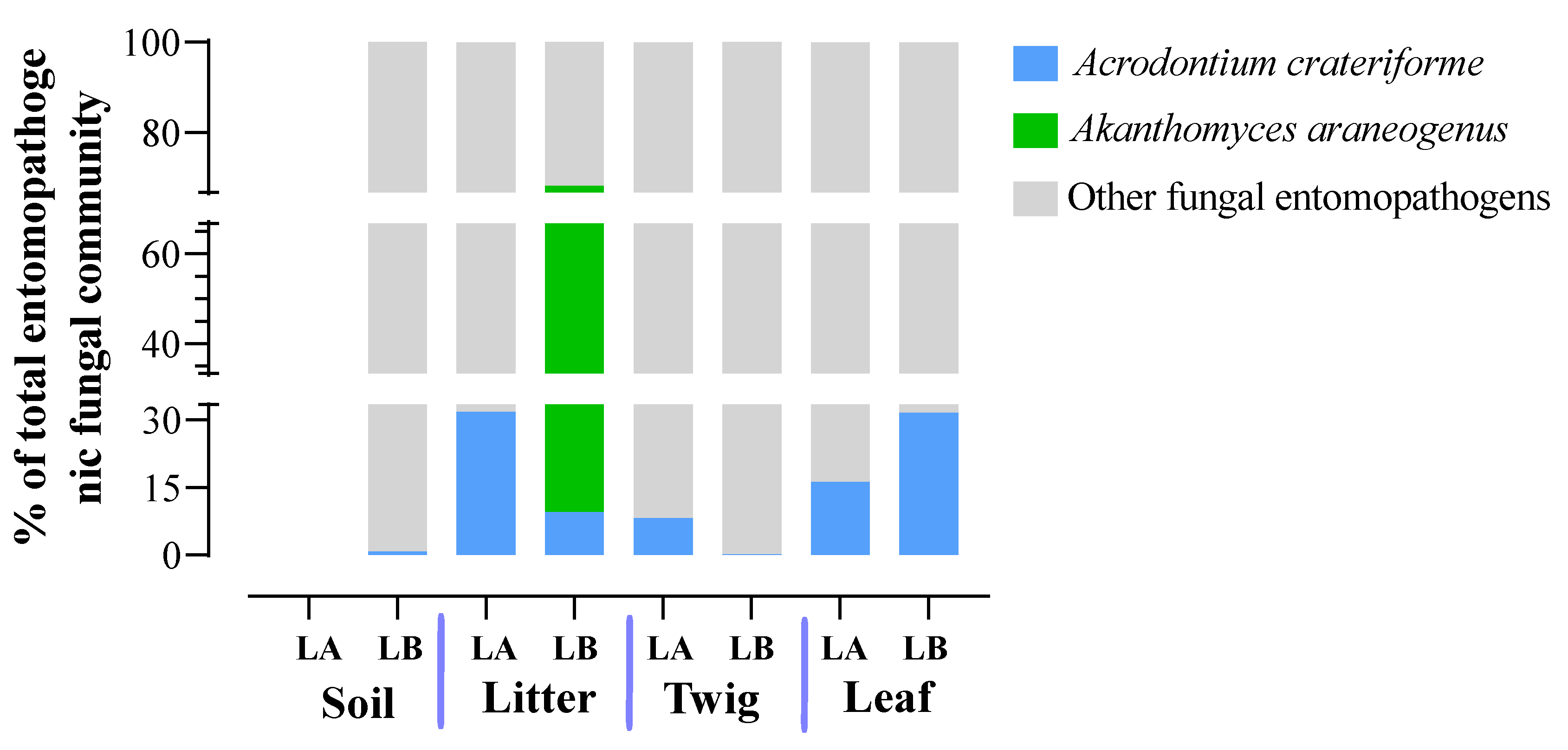 Preprints 117776 g013