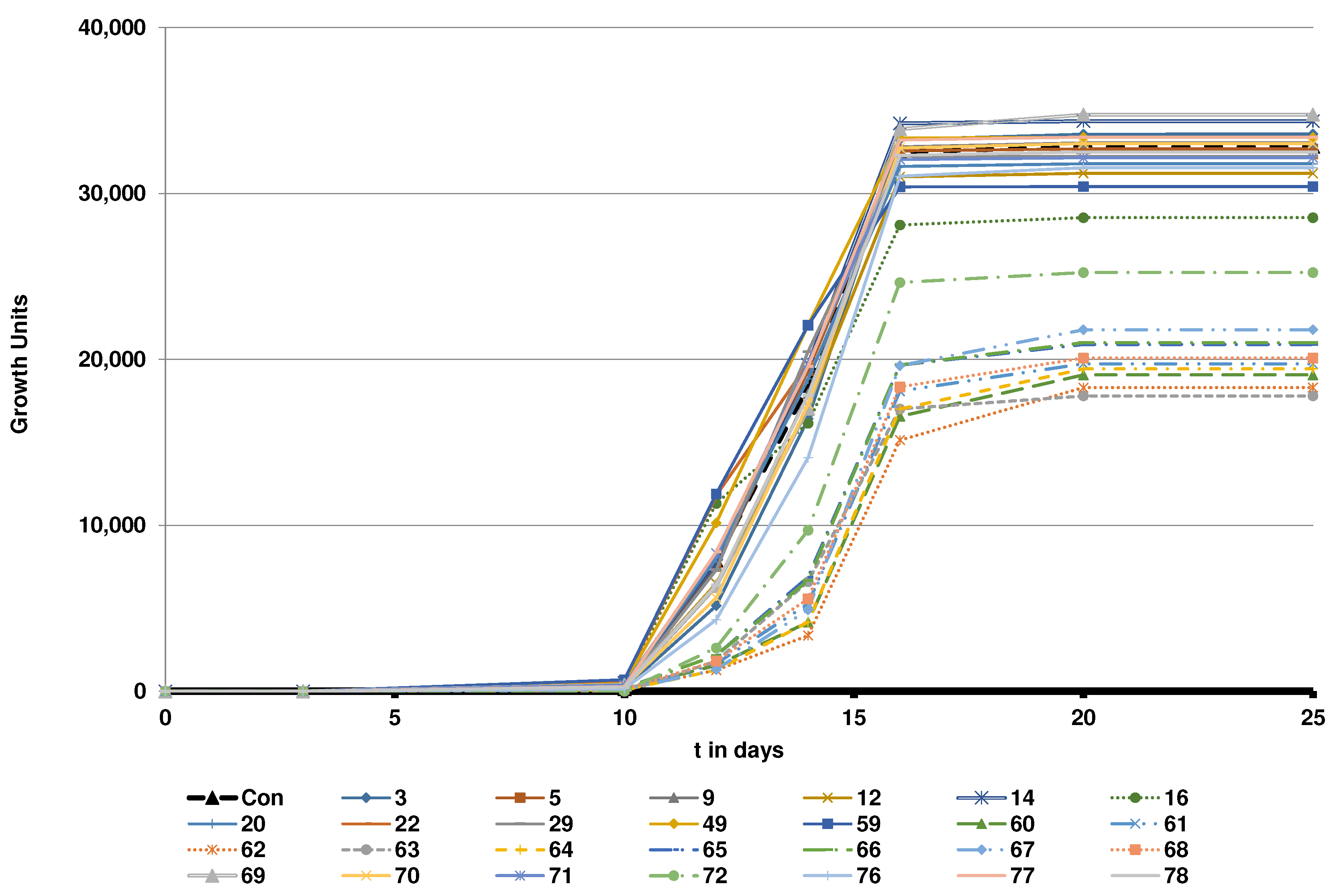 Preprints 80257 g008