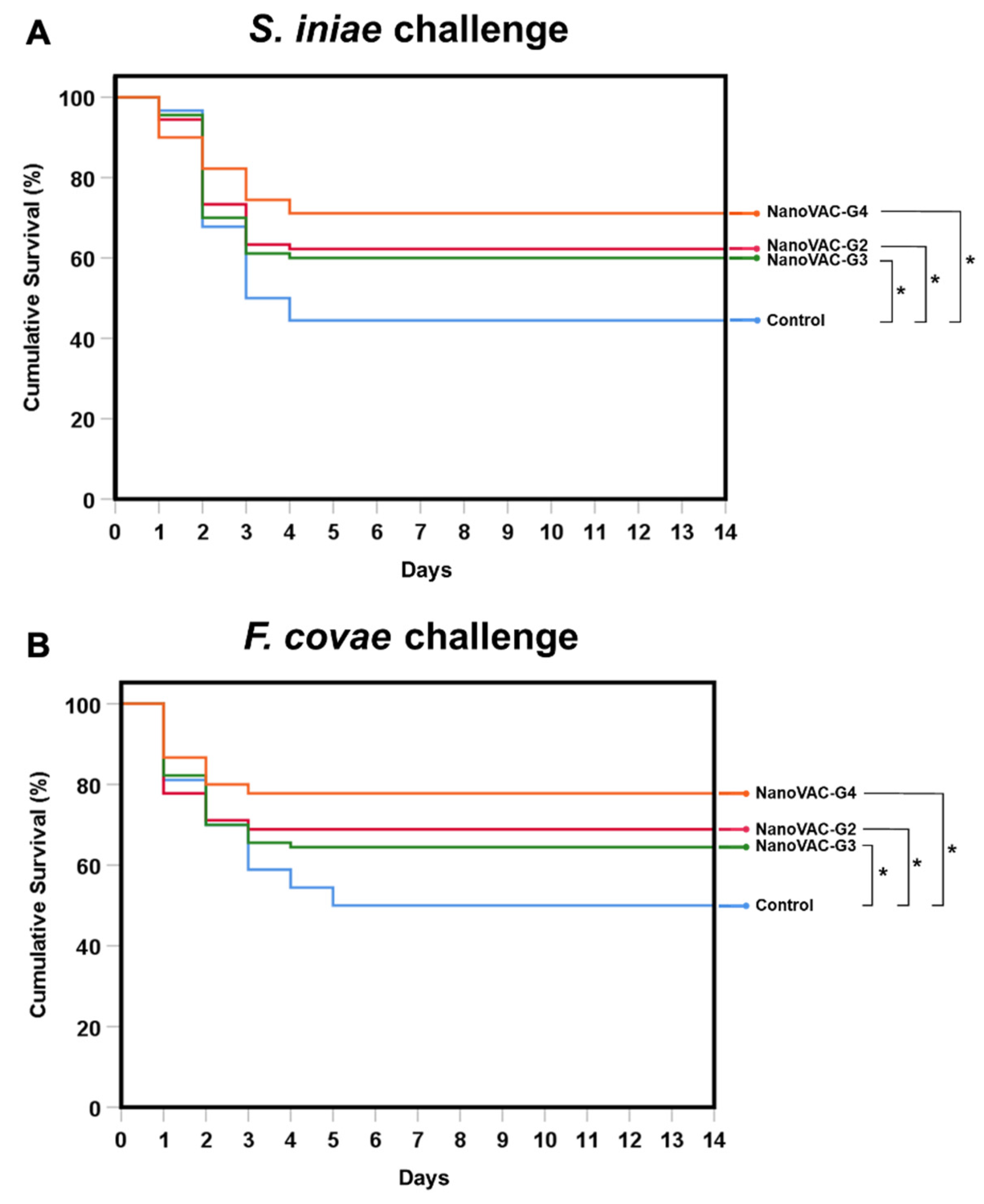 Preprints 89962 g009