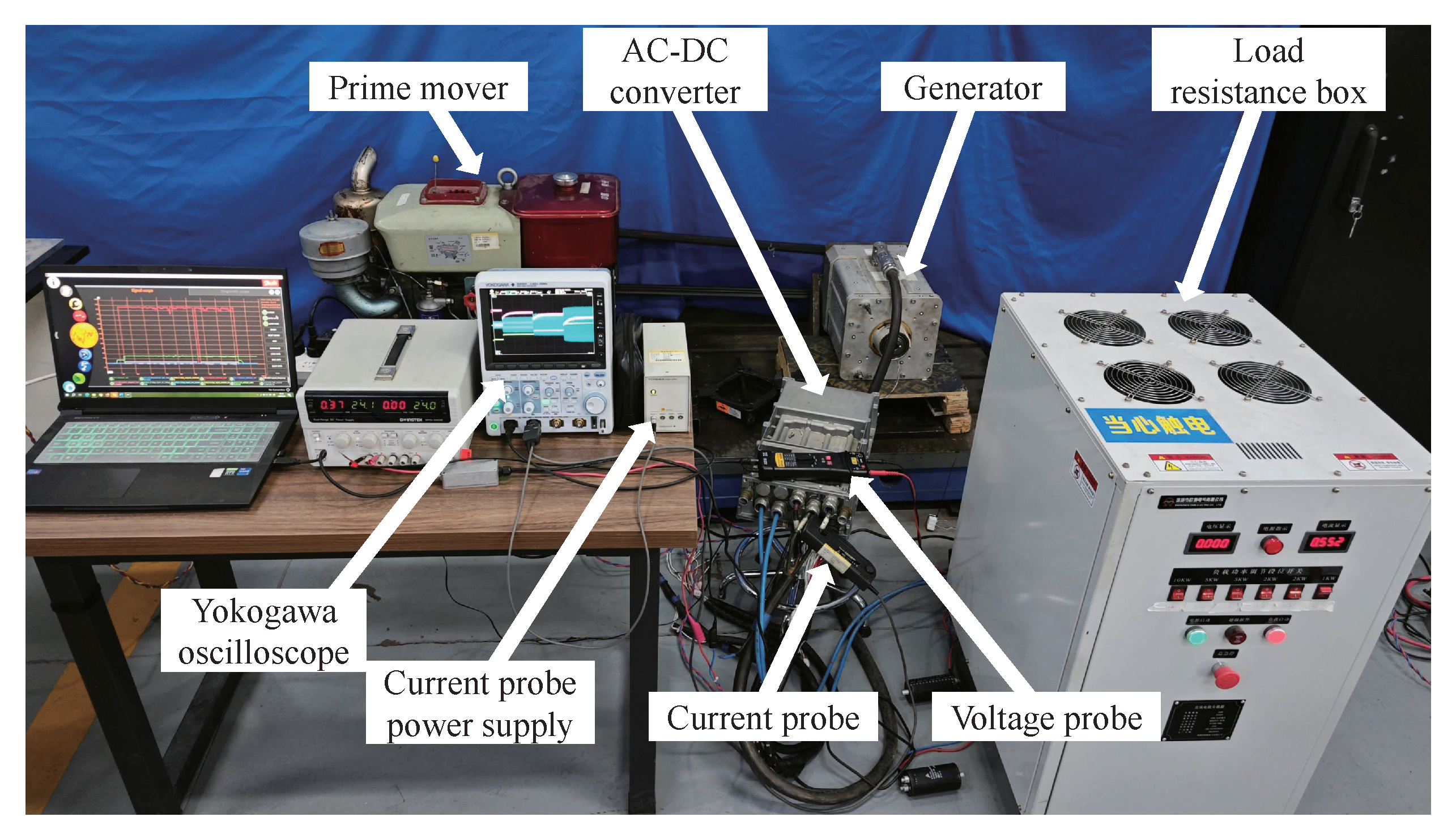 Preprints 113717 g011