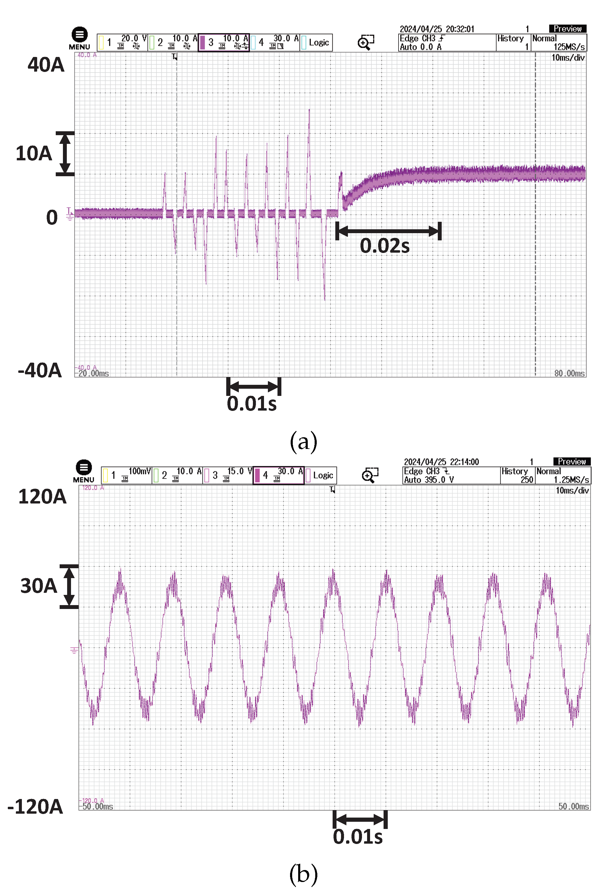 Preprints 113717 g012