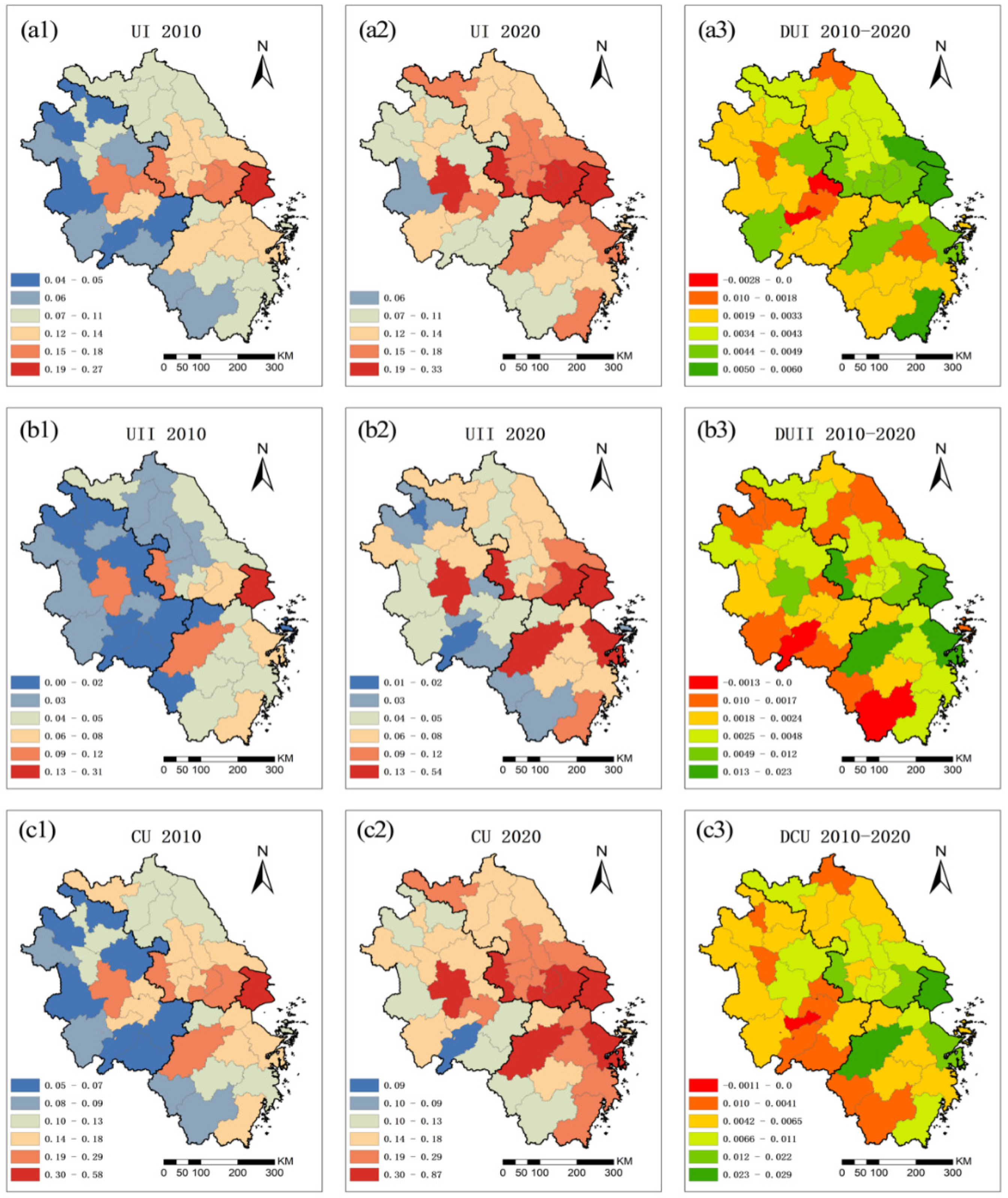 Preprints 109862 g003