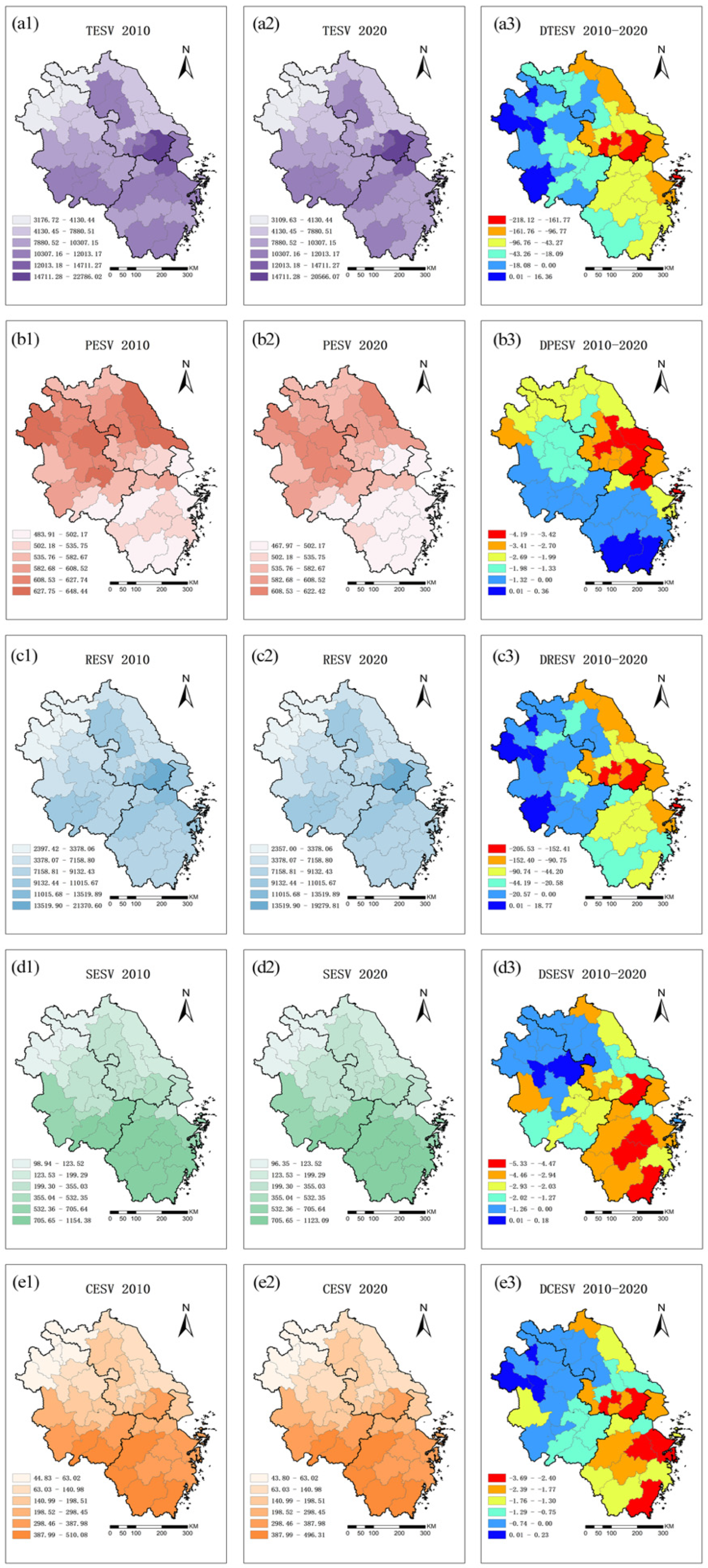 Preprints 109862 g005